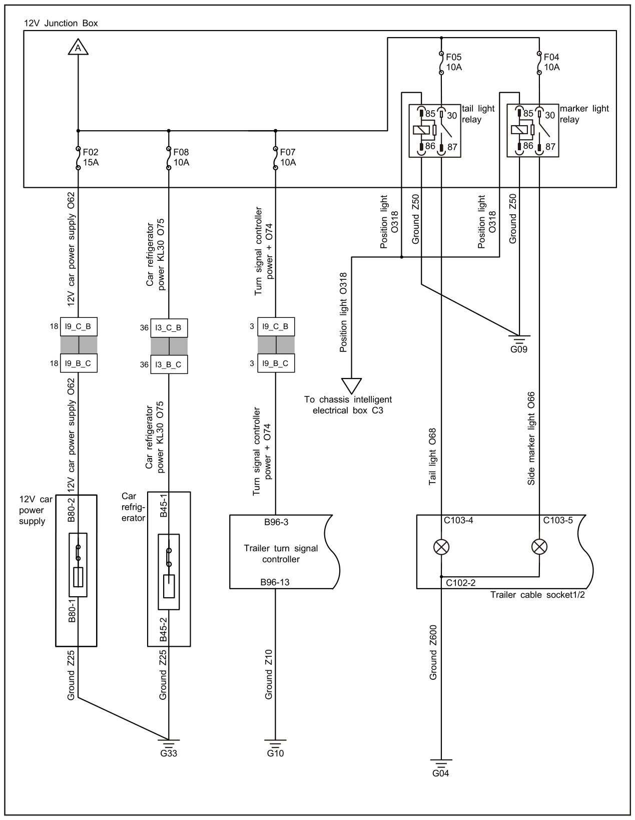 7.4.6.77 Usterka tylnego światła pozycyjnego — schemat obwodu (2/2)