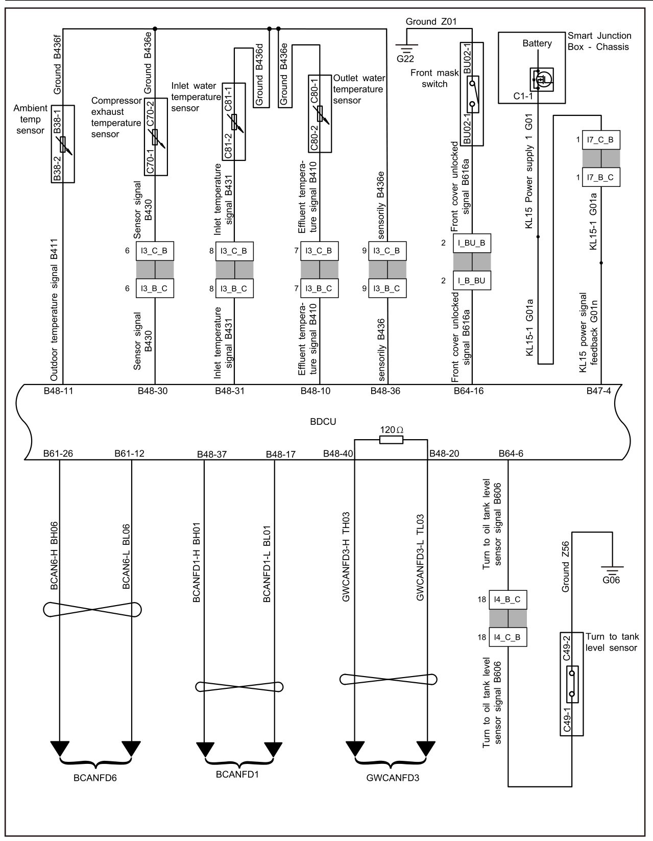 7.8.5.5 Usterka zasilania BDCU — schemat obwodu (2/2)