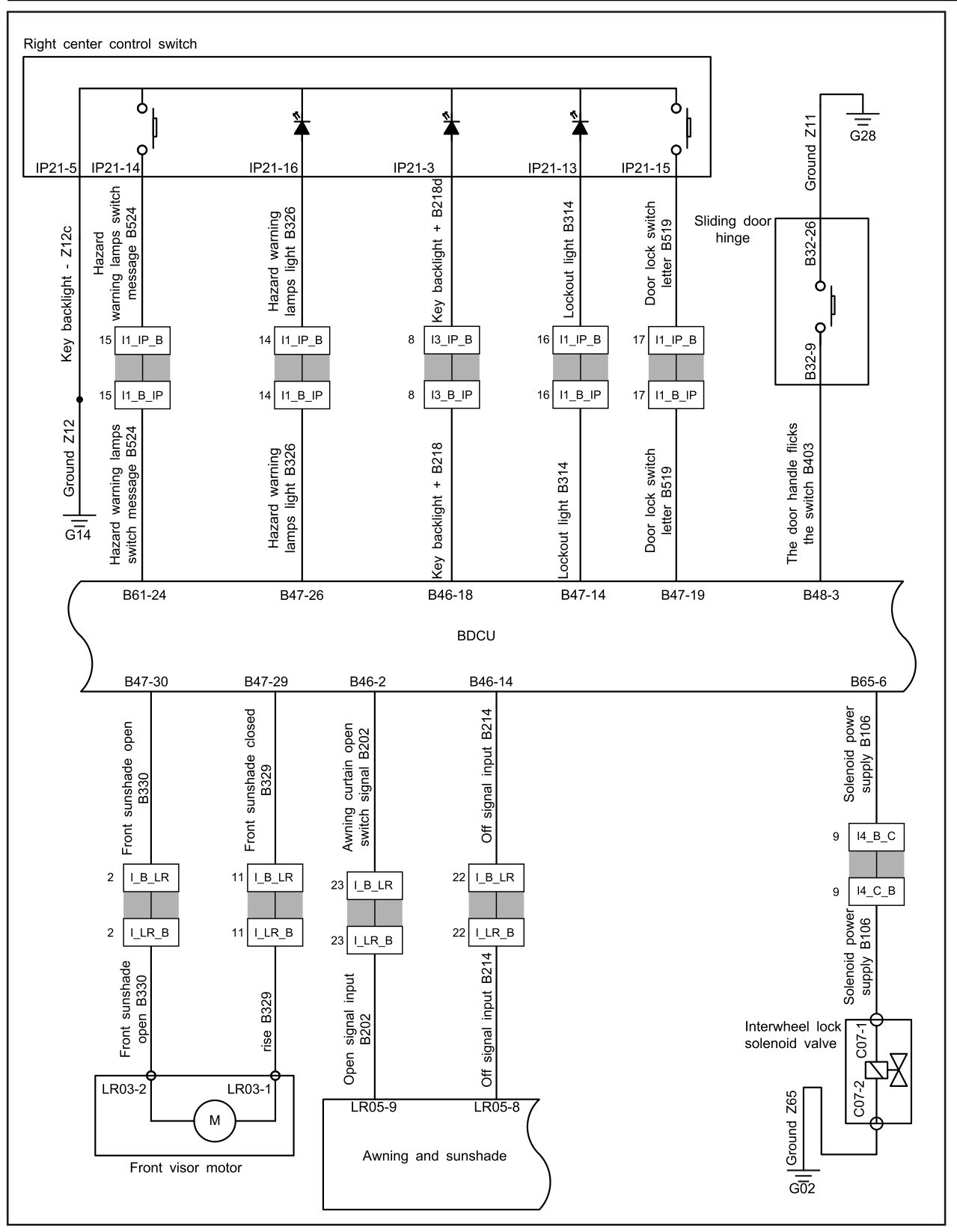 7.8.5.29 Usterka elektrozaworu blokady międzymostowej — schemat obwodu