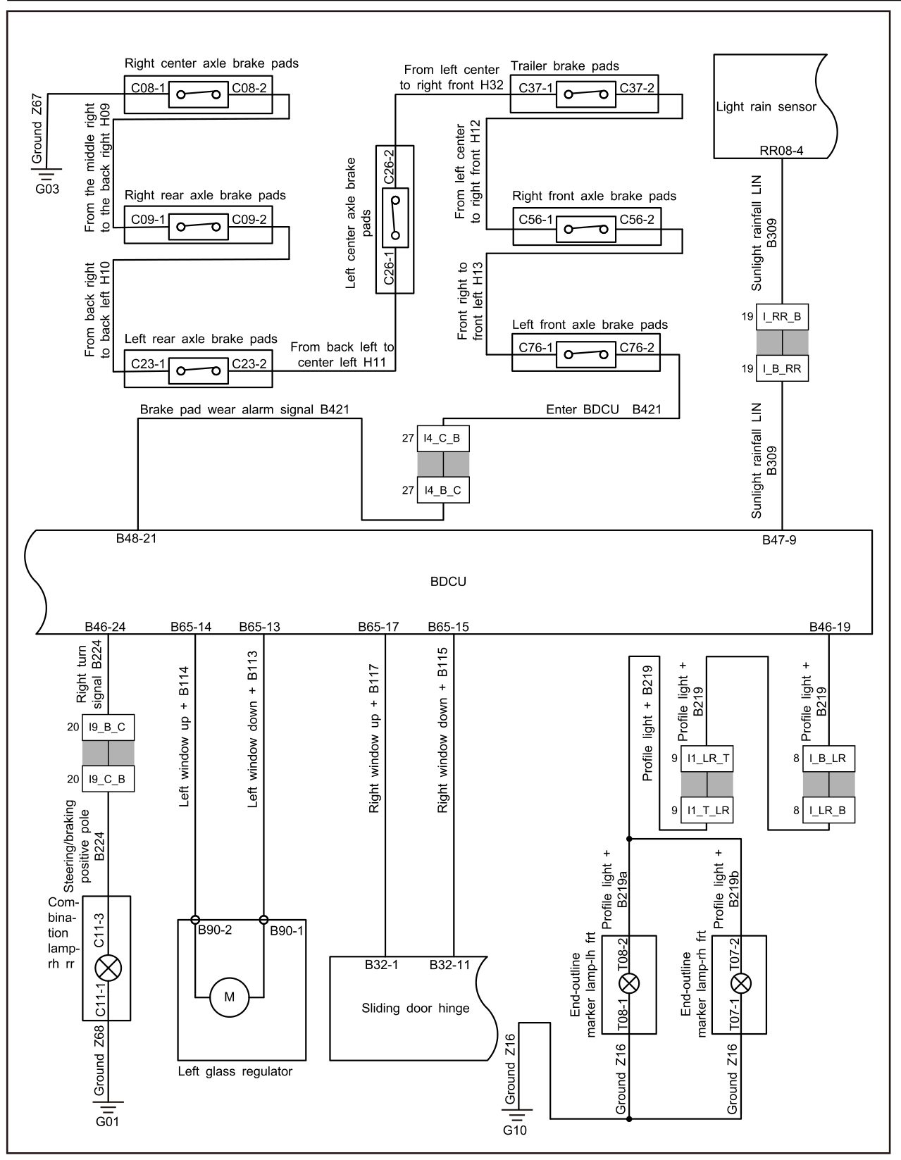 7.8.5.36 Usterka prawego regulatora szyby — schemat obwodu
