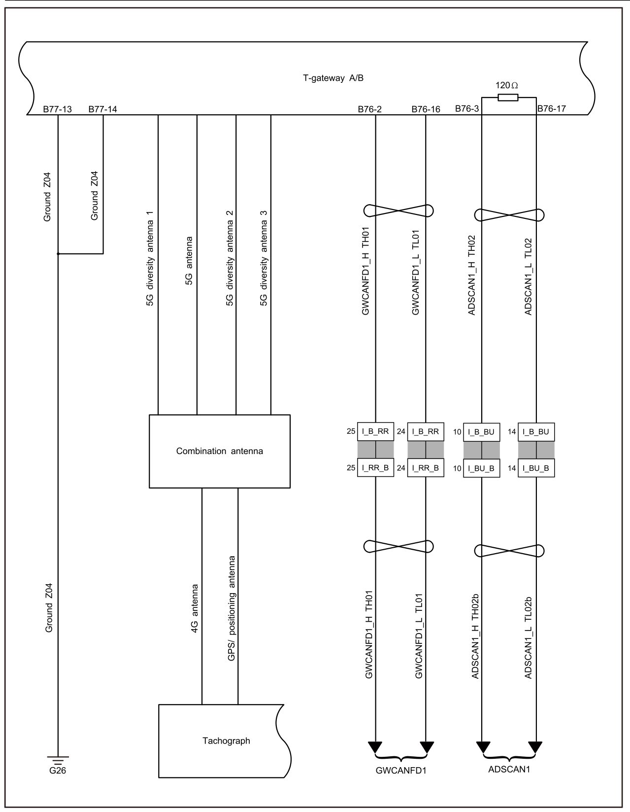 7.15.5.7 Usterka komunikacji GW — schemat obwodu (1/3)