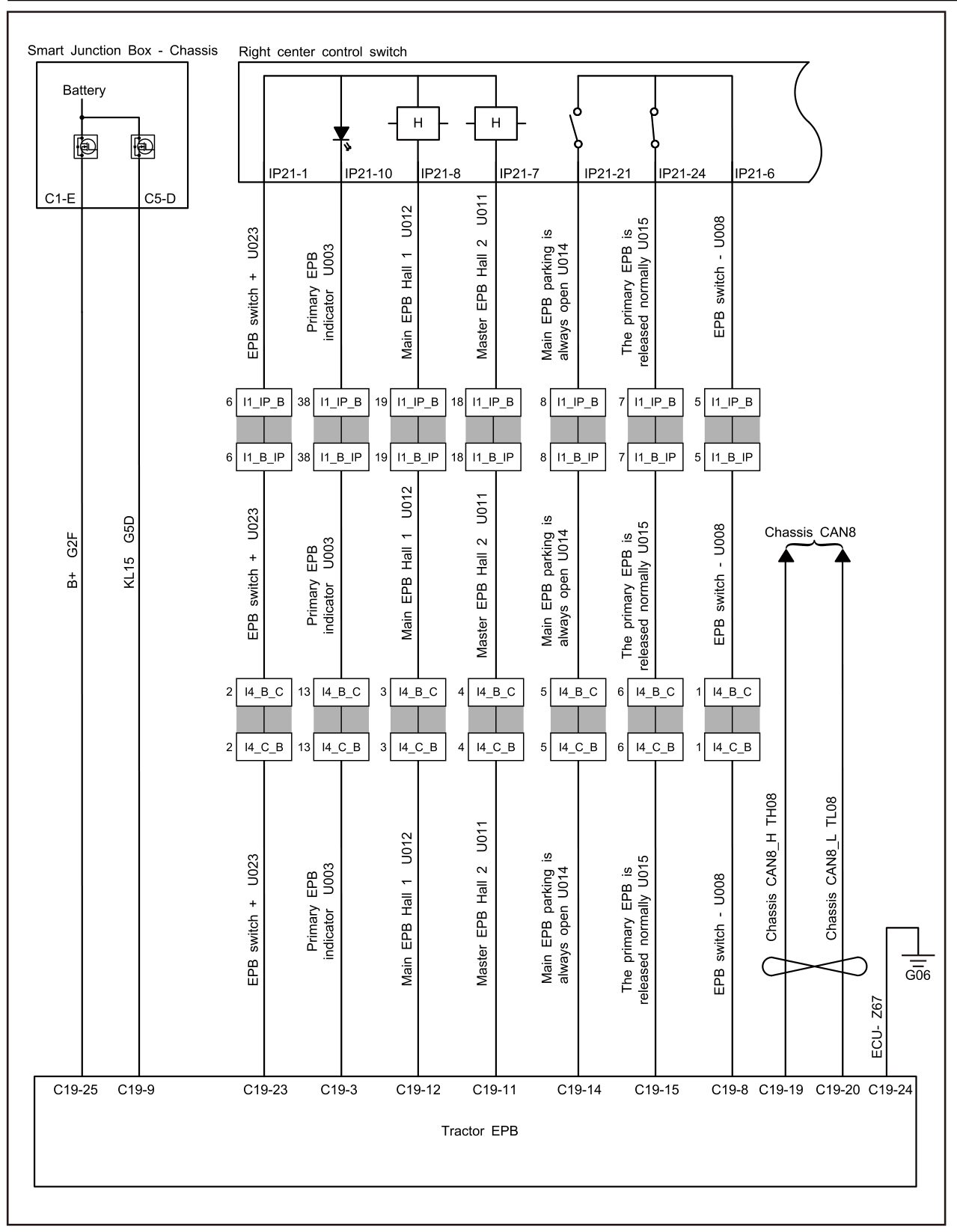8.16.4.7 Right Central Control Switch - Electronic Parking Switch Fault — circuit diagram