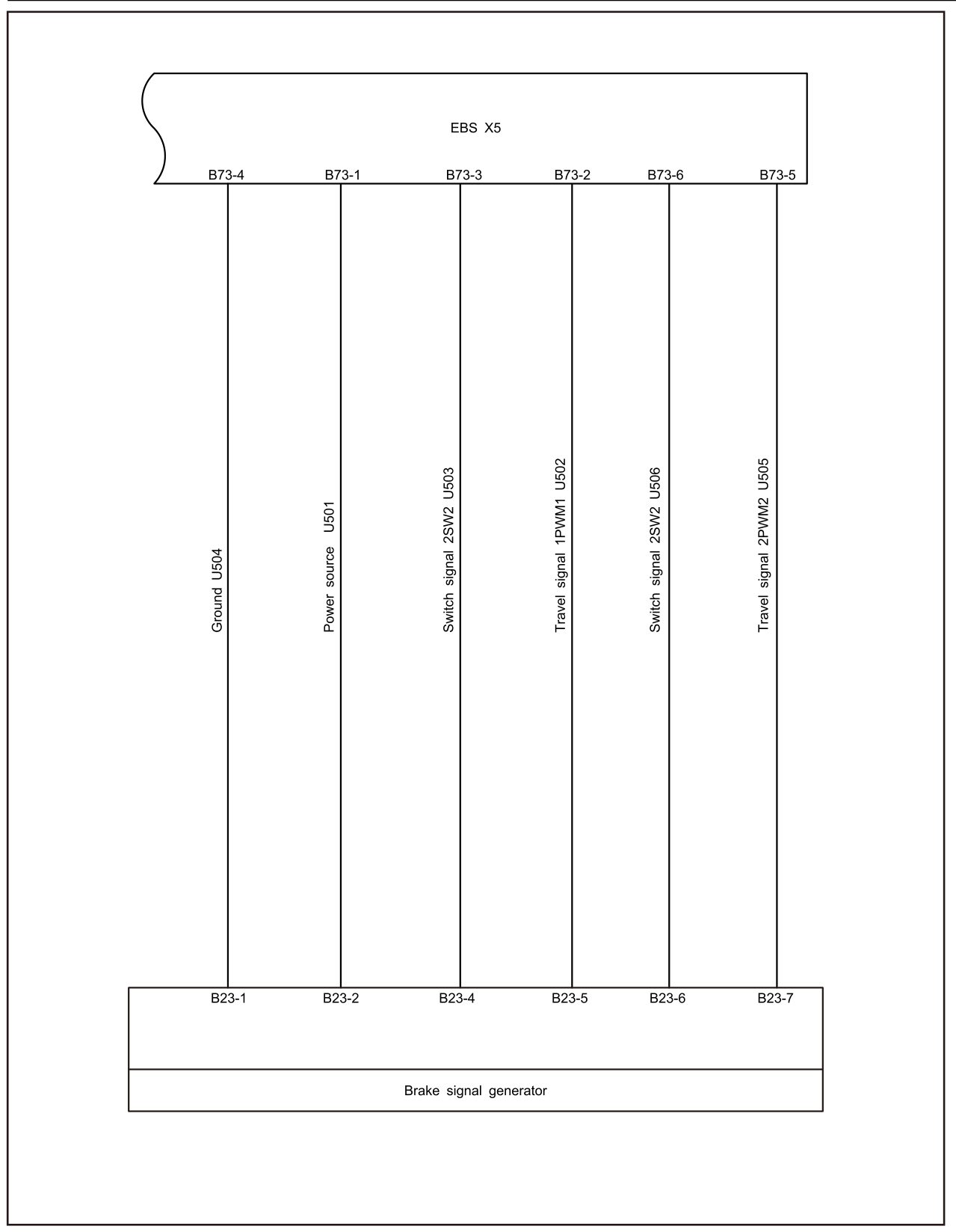 8.18.4.10 Brake Signal Generator Malfunction — circuit diagram