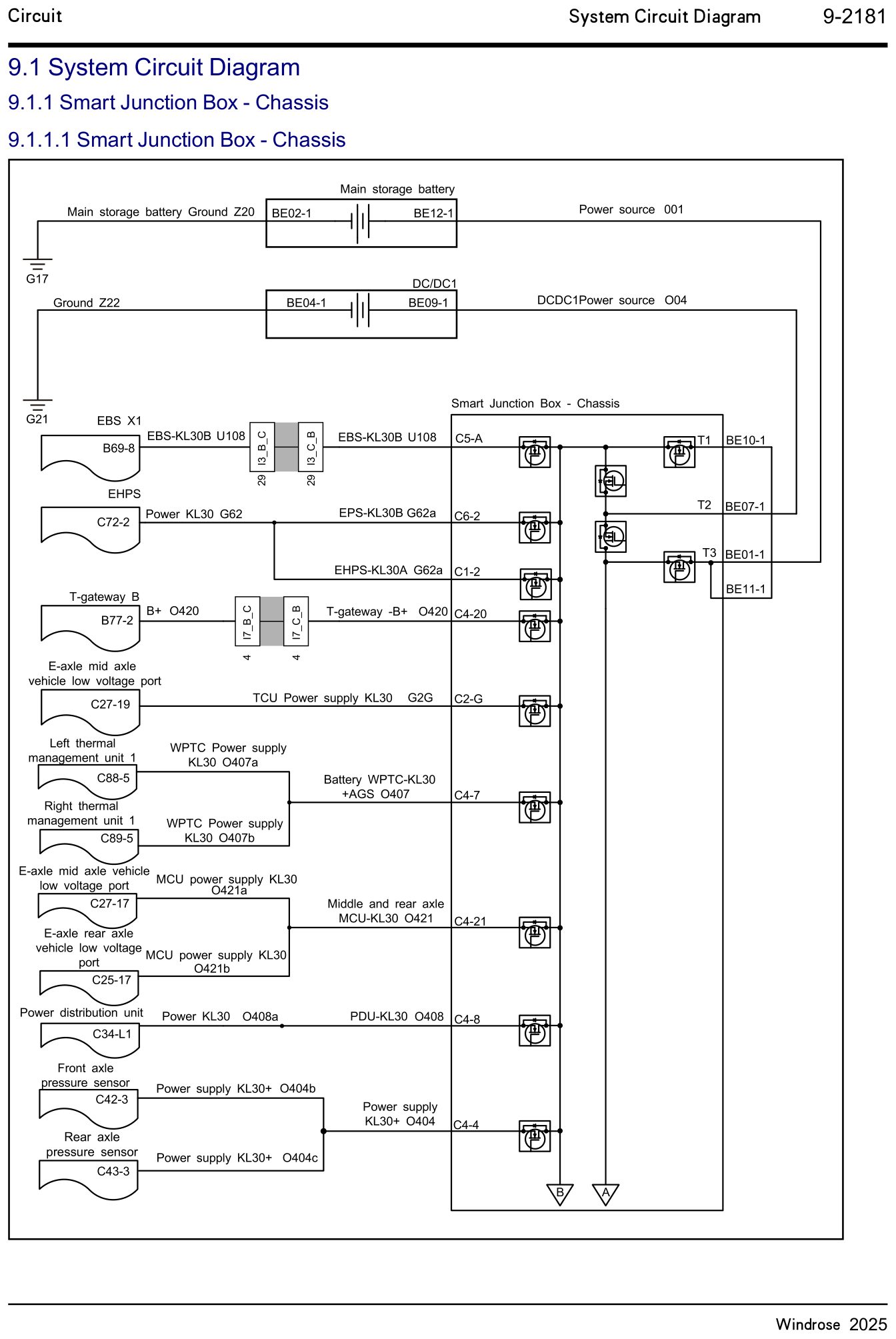 9.1.1.1 Smart samledåse - Chassis — kredsløbsdiagram