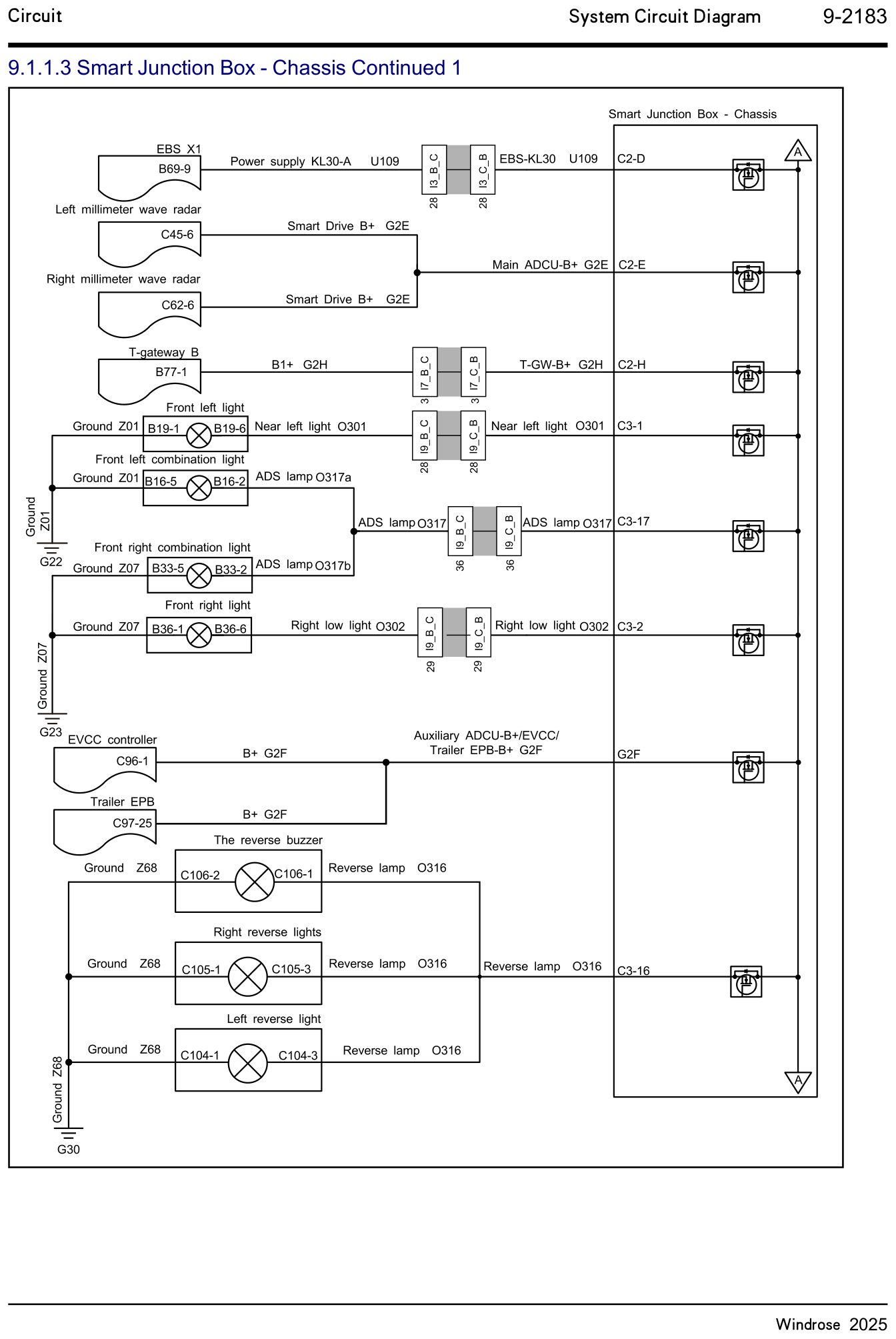 9.1.1.3 Smart samledåse - Chassis fortsat 1 — kredsløbsdiagram