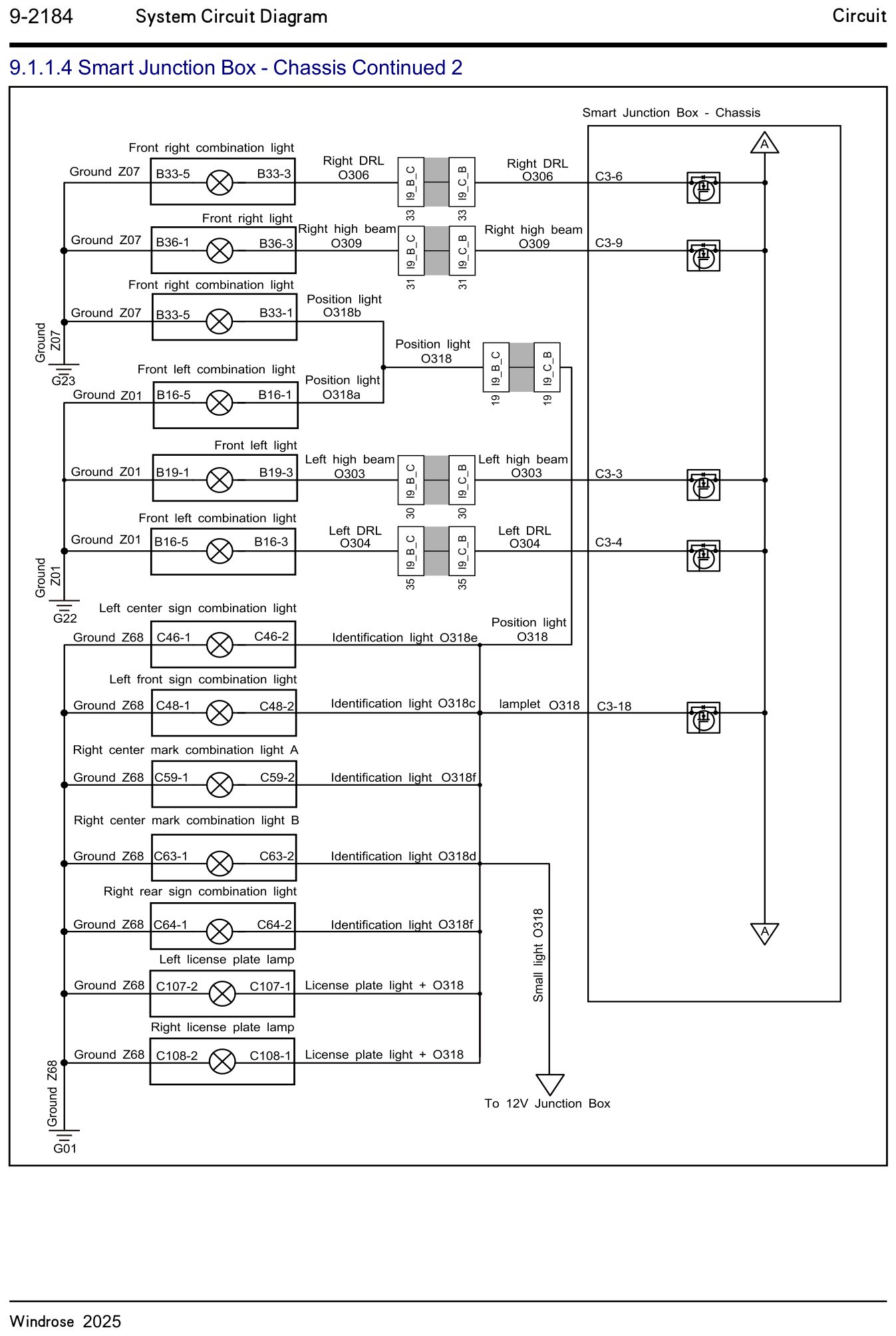 9.1.1.4 Smart samledåse - Chassis fortsat 2 — kredsløbsdiagram