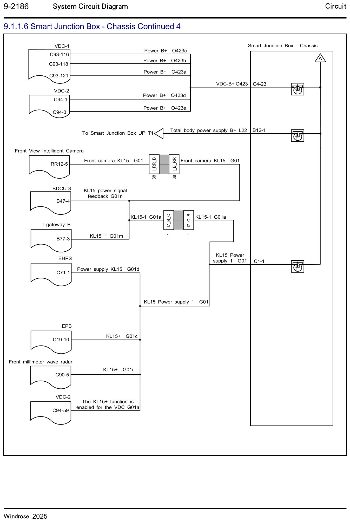 9.1.1.6 Smart samledåse - Chassis fortsat 4 — kredsløbsdiagram