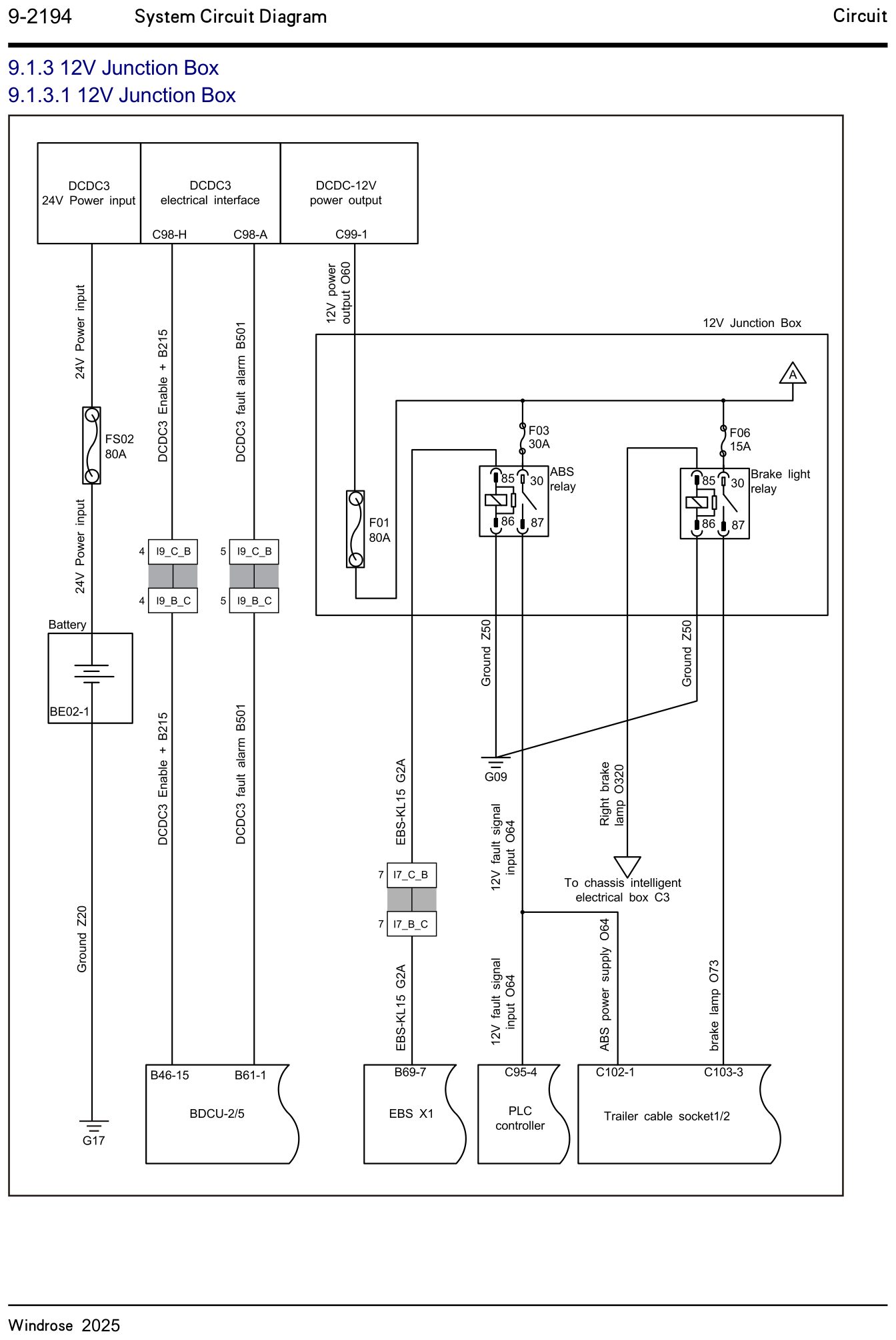 9.1.3 12V samledåse 9.1.3.1 12V samledåse — kredsløbsdiagram