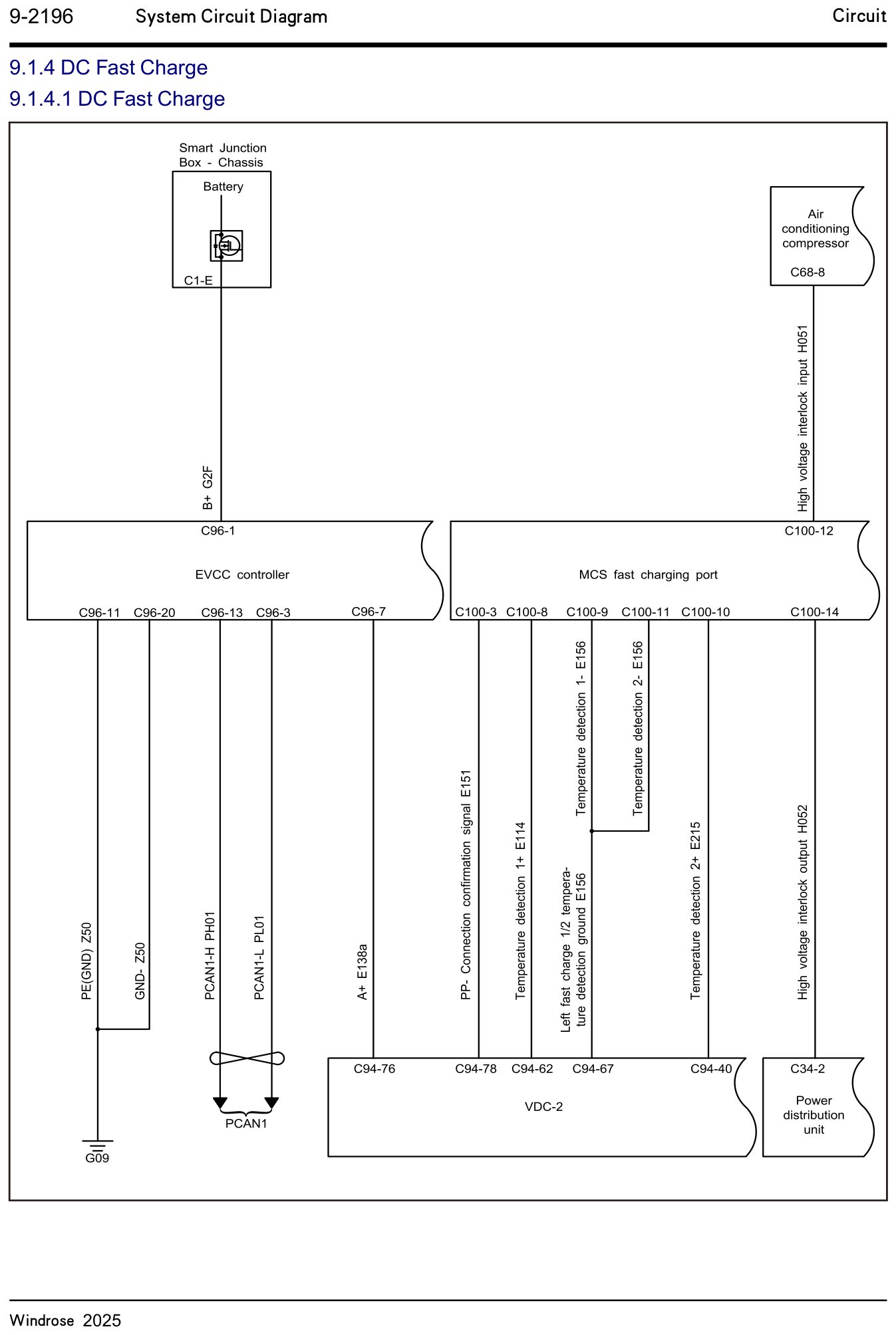 9.1.4.1 DC-hurtigopladning — kredsløbsdiagram