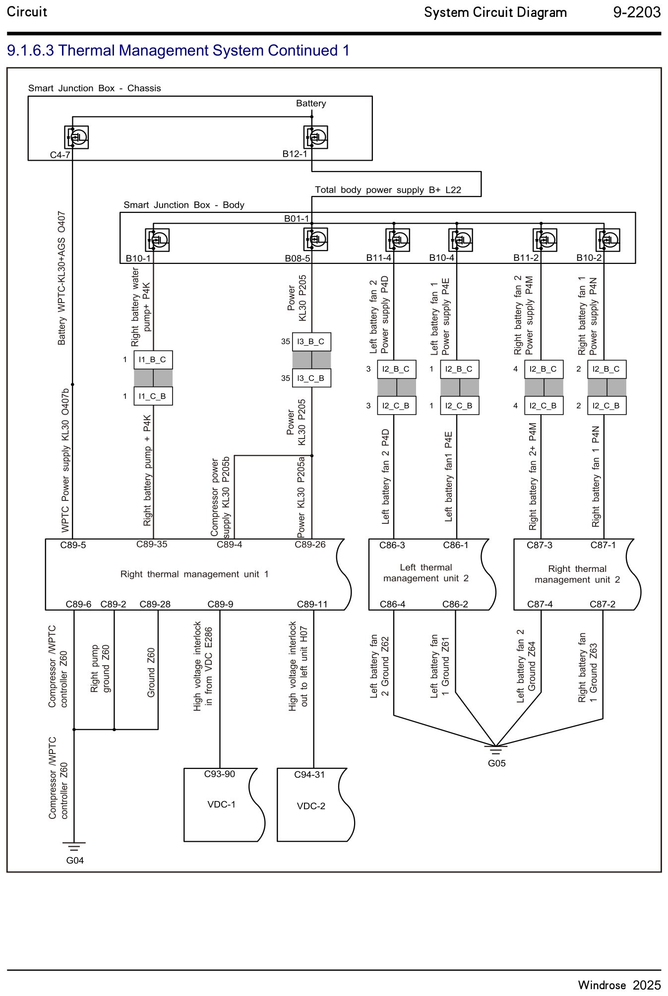 9.1.6.3 Termisk styringssystem fortsat 1 — kredsløbsdiagram