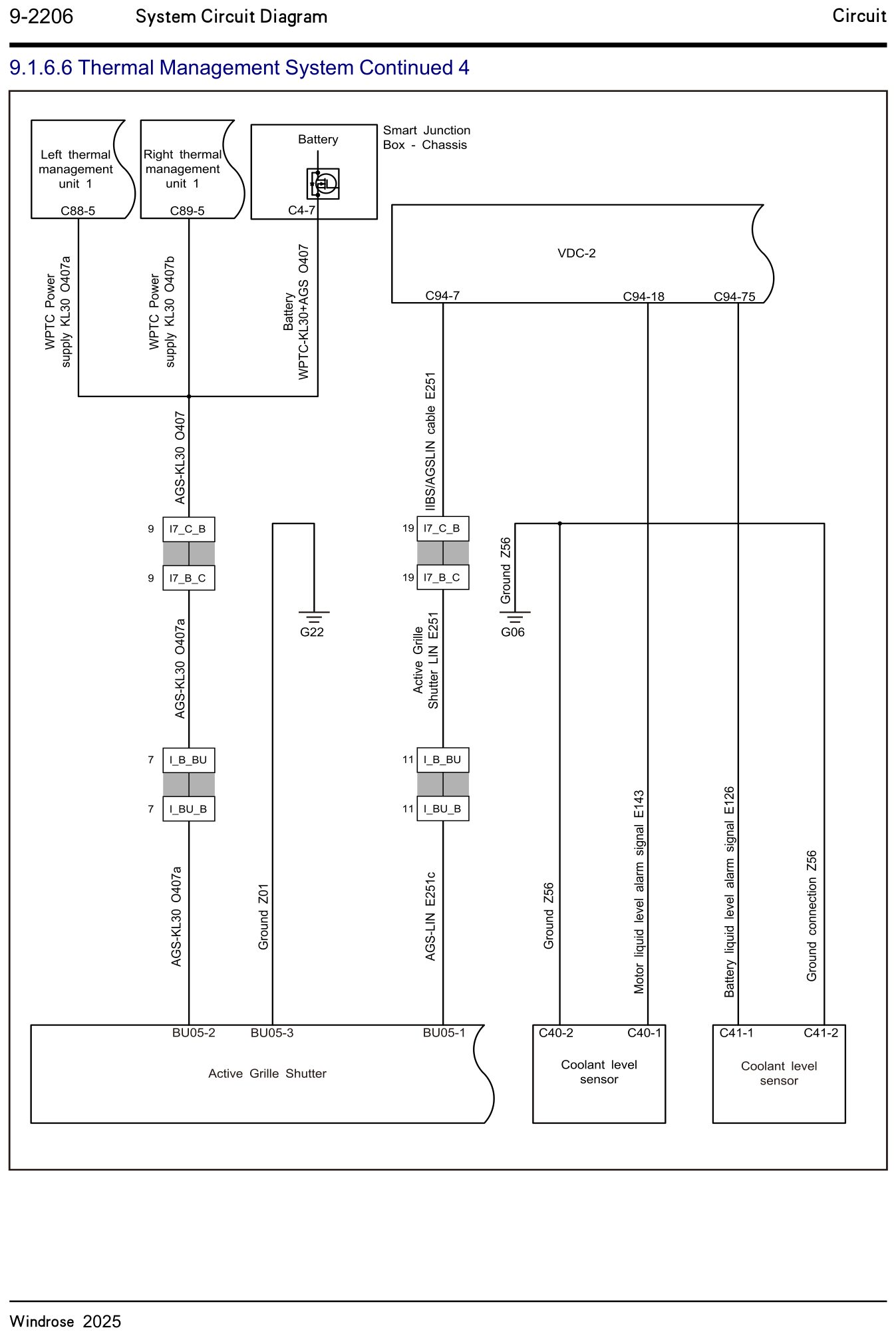 9.1.6.6 Termisk styringssystem fortsat 4 — kredsløbsdiagram