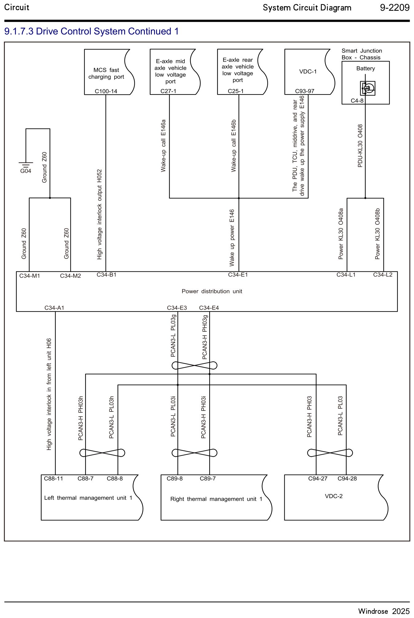 9.1.7.3 Drivkontrolsystem fortsat 1 — kredsløbsdiagram