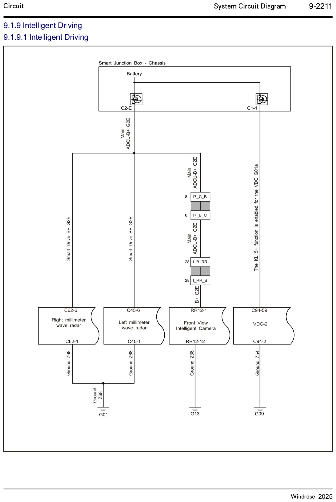 9.1.9.1 Intelligent kørsel — kredsløbsdiagram
