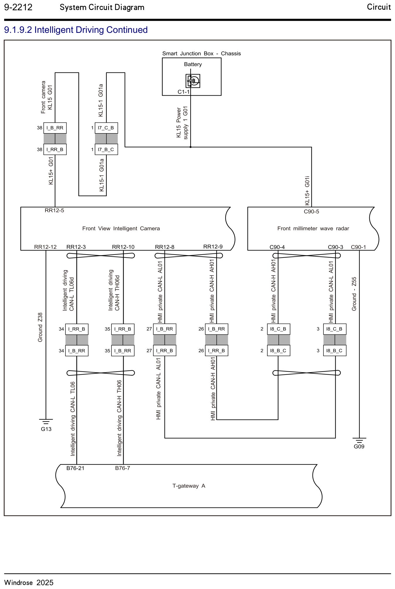 9.1.9.2 Intelligent kørsel fortsat — kredsløbsdiagram