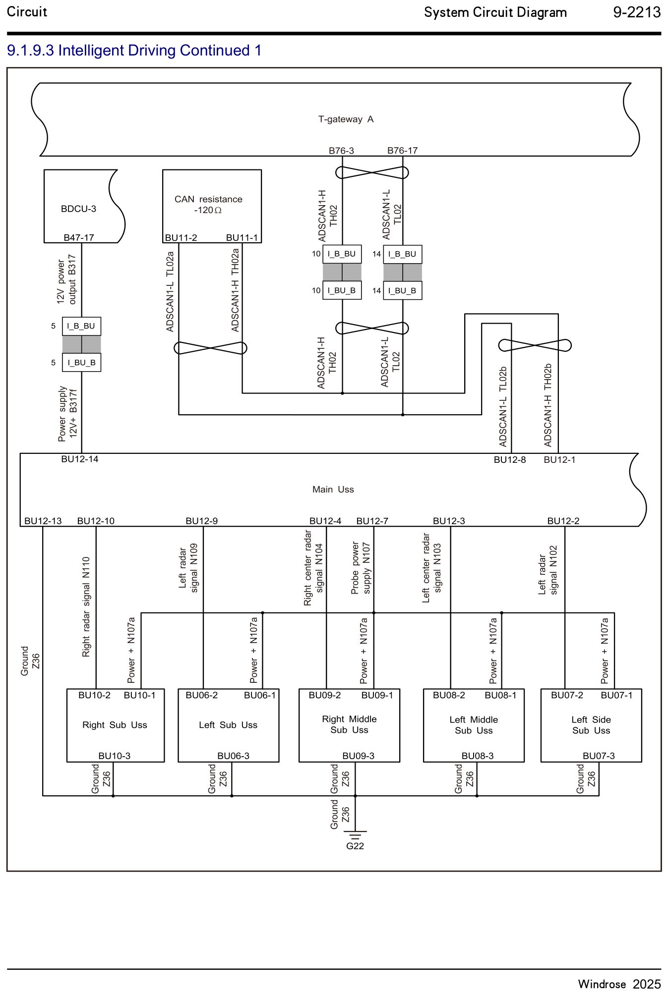 9.1.9.3 Intelligent kørsel fortsat 1 — kredsløbsdiagram