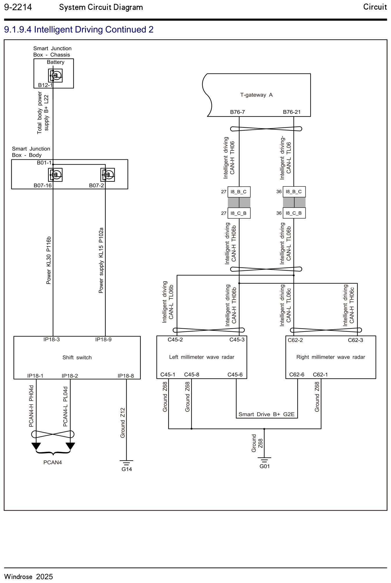 9.1.9.4 Intelligent kørsel fortsat 2 — kredsløbsdiagram