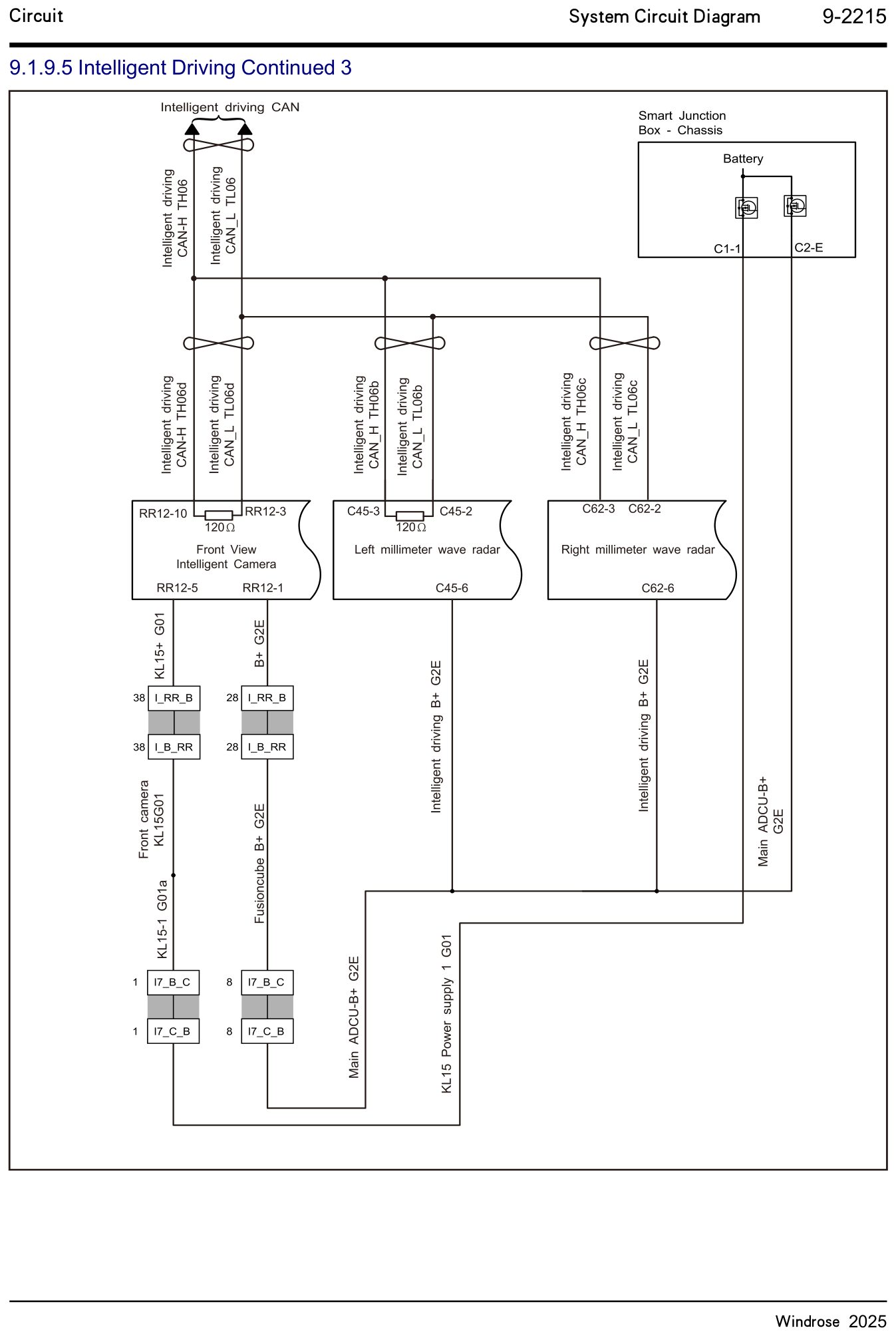 9.1.9.5 Intelligent kørsel fortsat 3 — kredsløbsdiagram
