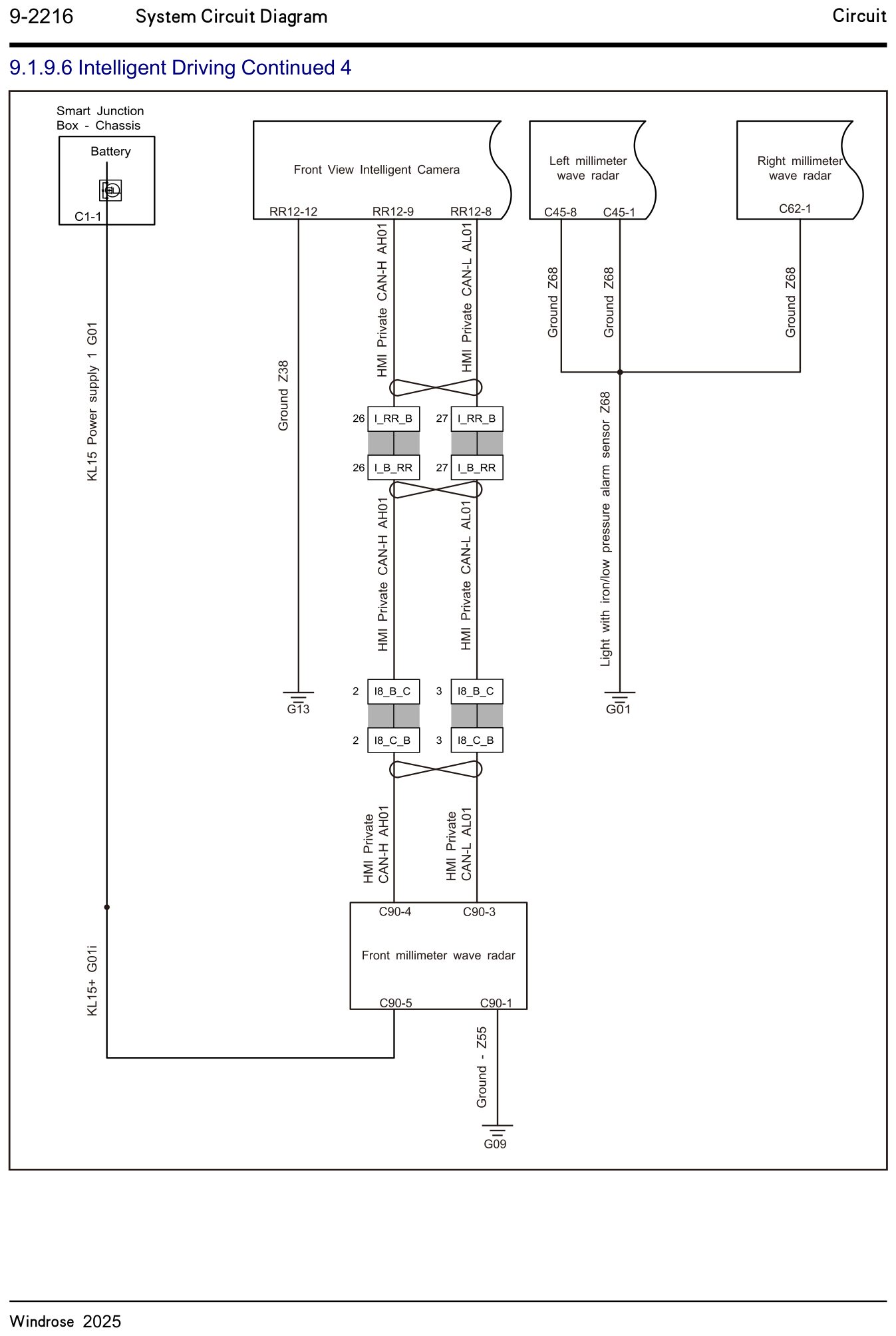 9.1.9.6 Intelligent kørsel fortsat 4 — kredsløbsdiagram