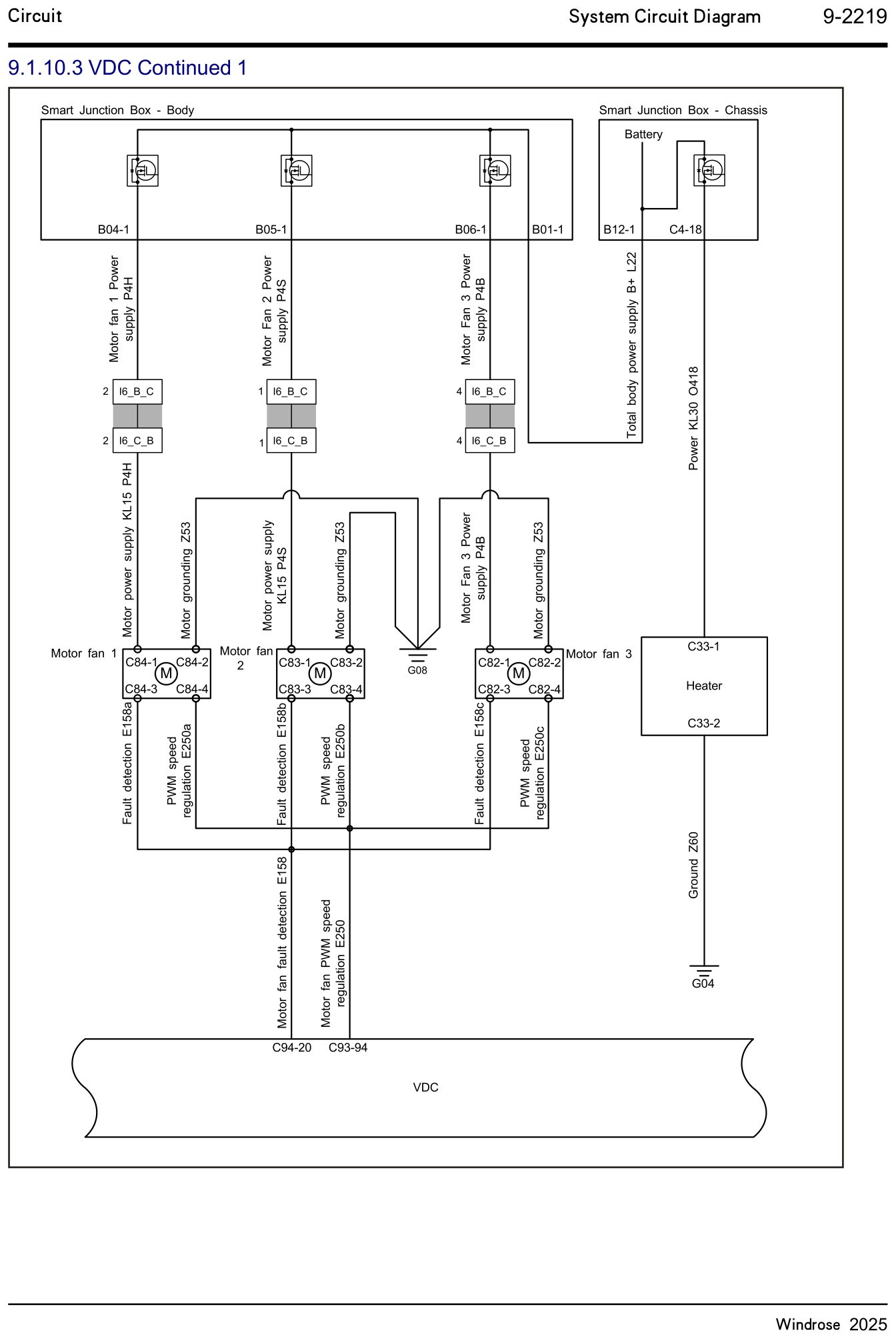 9.1.10.3 VDC fortsat 1 — kredsløbsdiagram