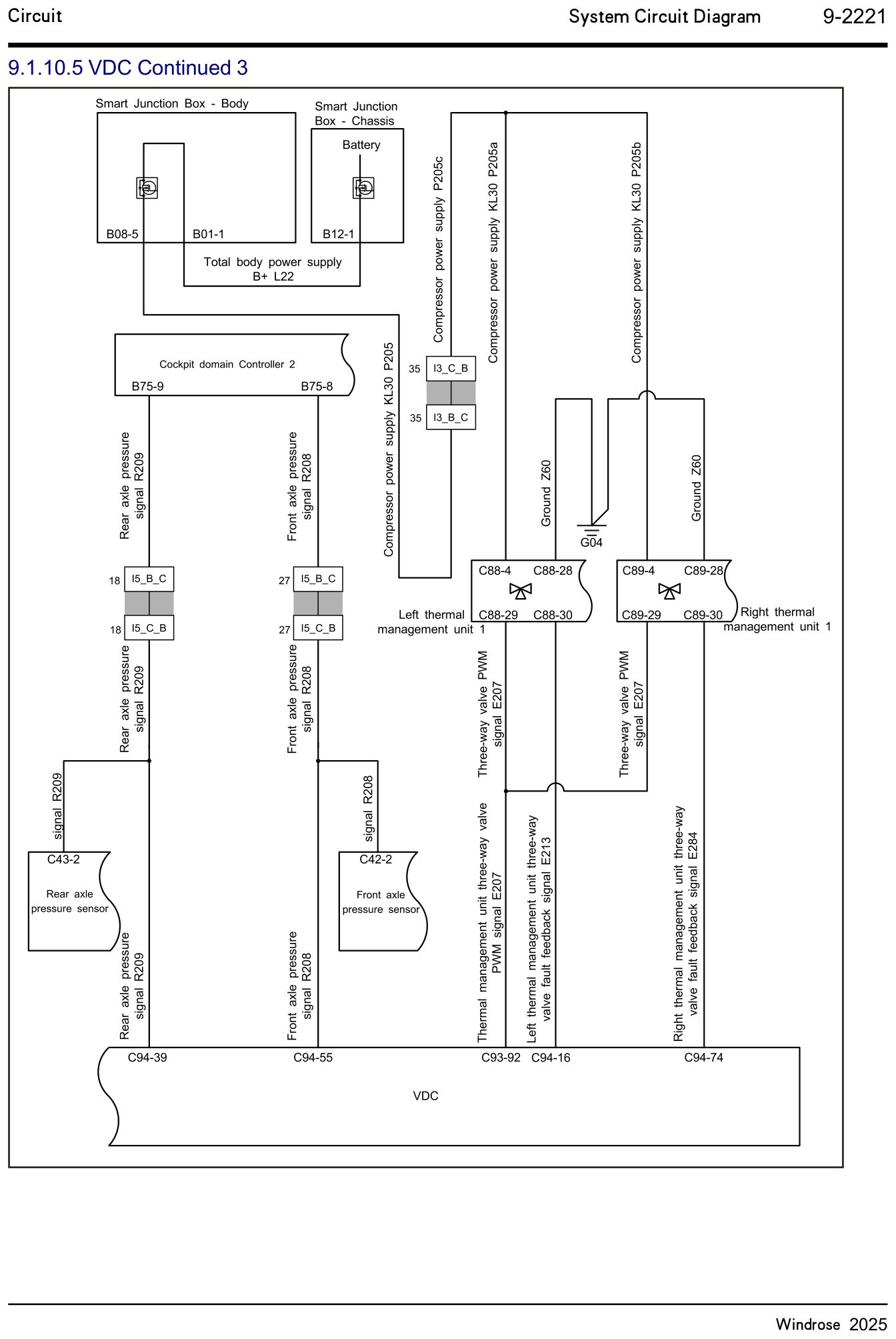 9.1.10.5 VDC fortsat 3 — kredsløbsdiagram