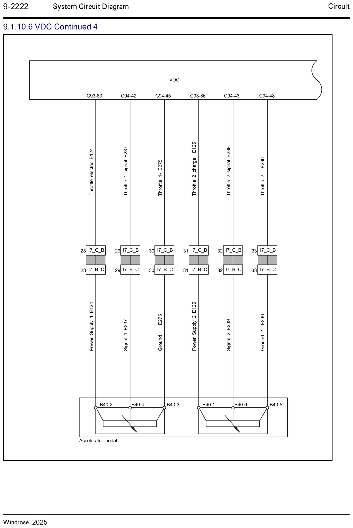 9.1.10.6 VDC fortsat 4 — kredsløbsdiagram