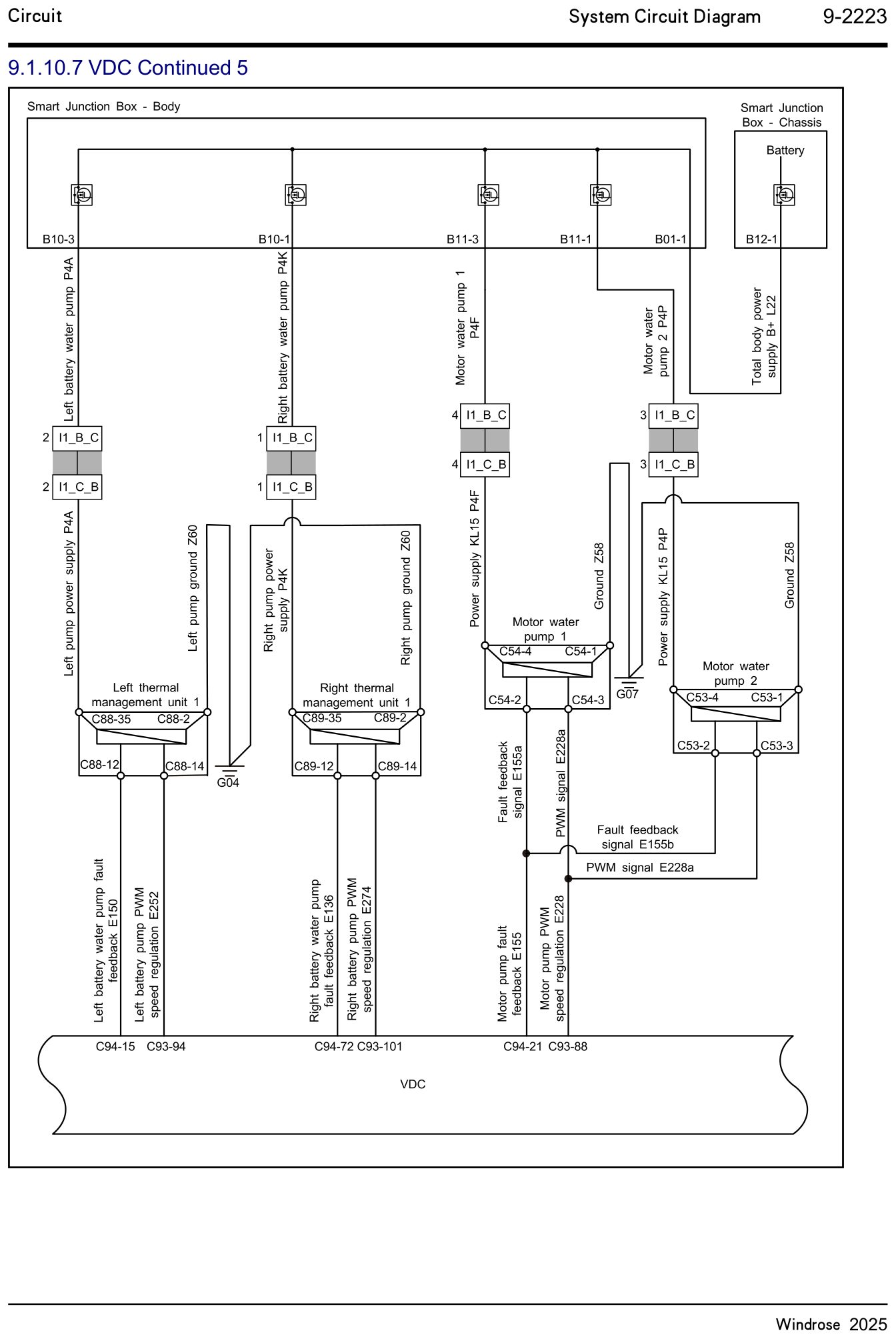 9.1.10.7 VDC fortsat 5 — kredsløbsdiagram