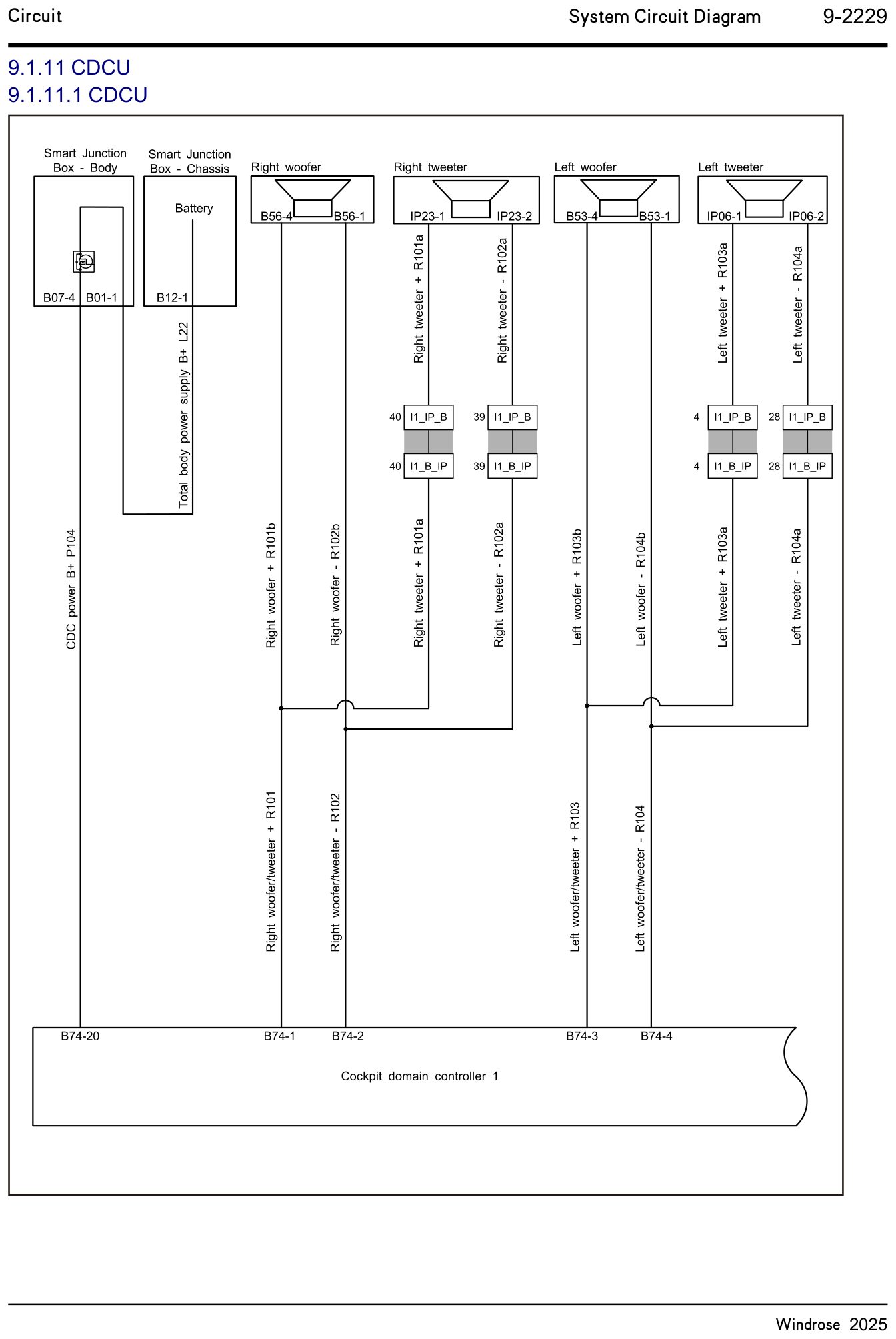 9.1.11 CDCU 9.1.11.1 CDCU — kredsløbsdiagram