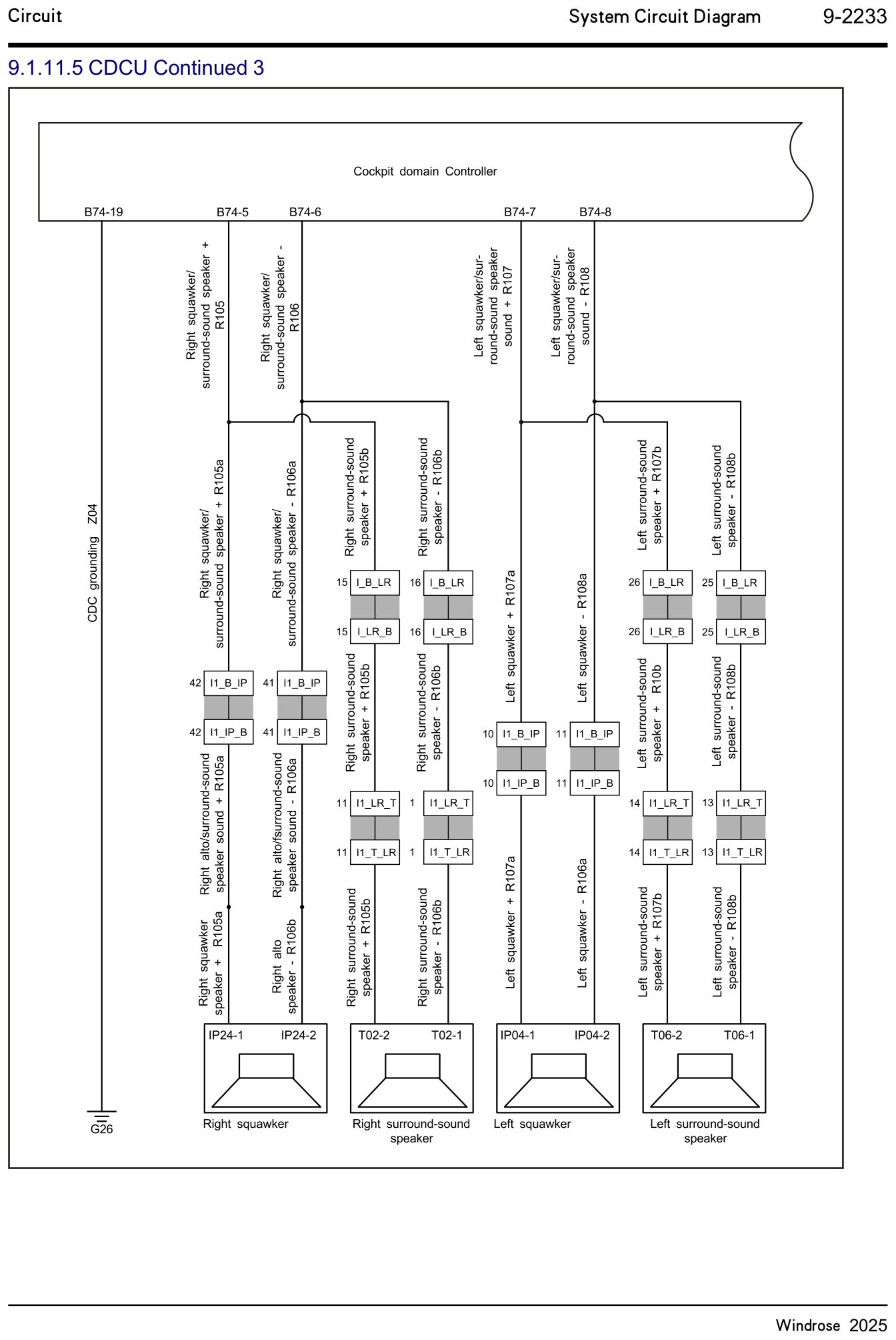 9.1.11.5 CDCU fortsat 3 — kredsløbsdiagram