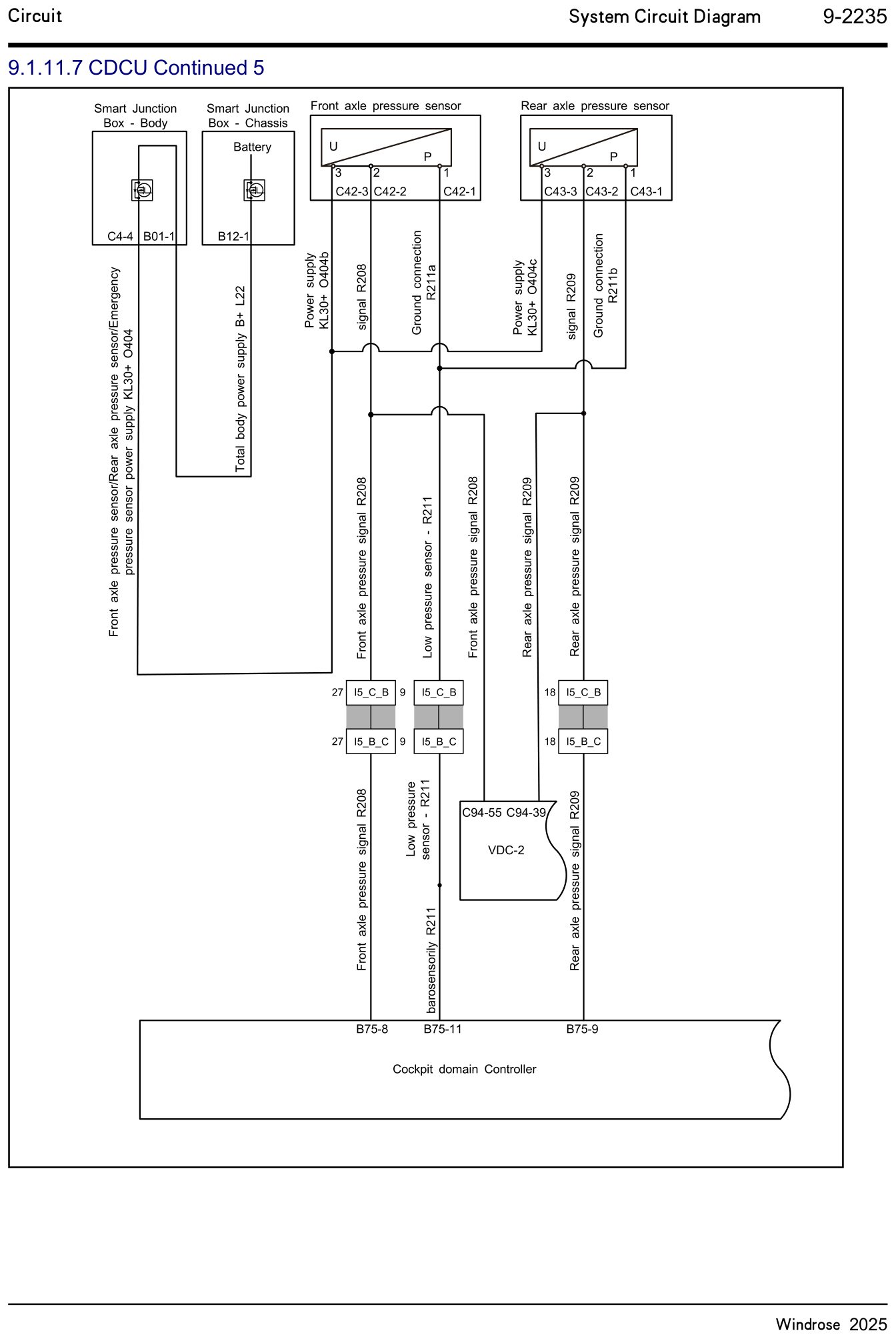 9.1.11.7 CDCU fortsat 5 — kredsløbsdiagram