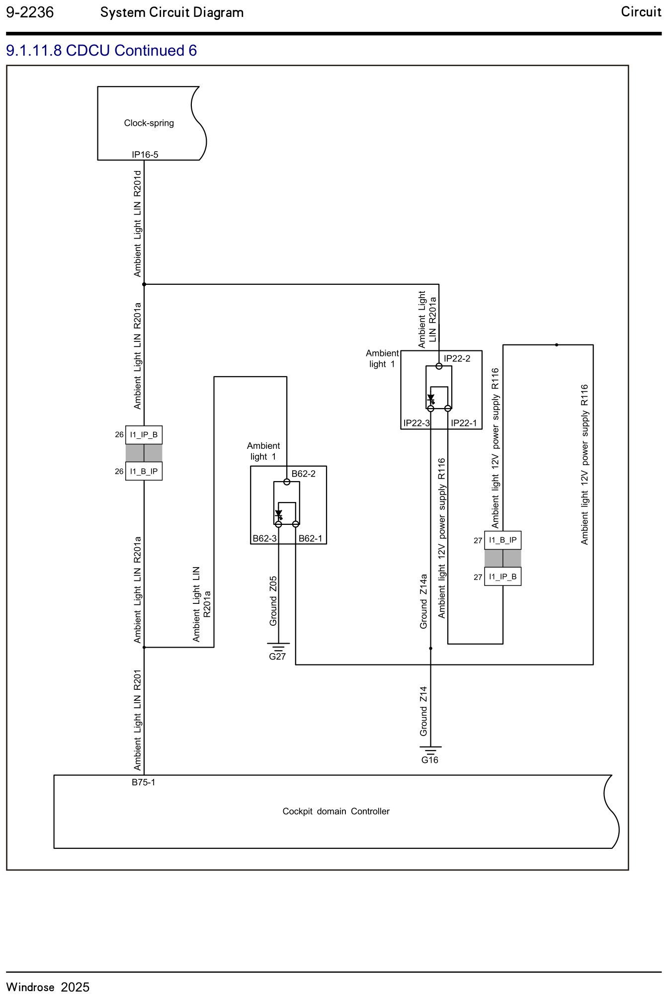 9.1.11.8 CDCU fortsat 6 — kredsløbsdiagram