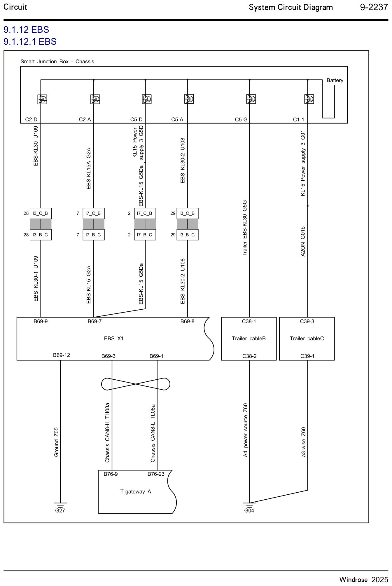 9.1.12 EBS 9.1.12.1 EBS — kredsløbsdiagram