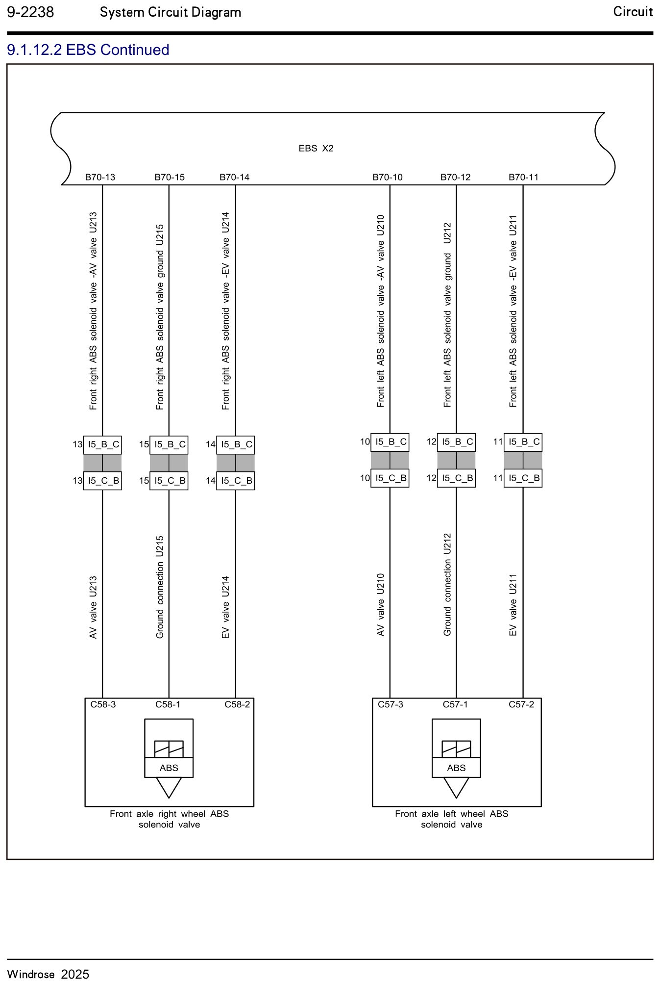 9.1.12.2 EBS fortsat — kredsløbsdiagram