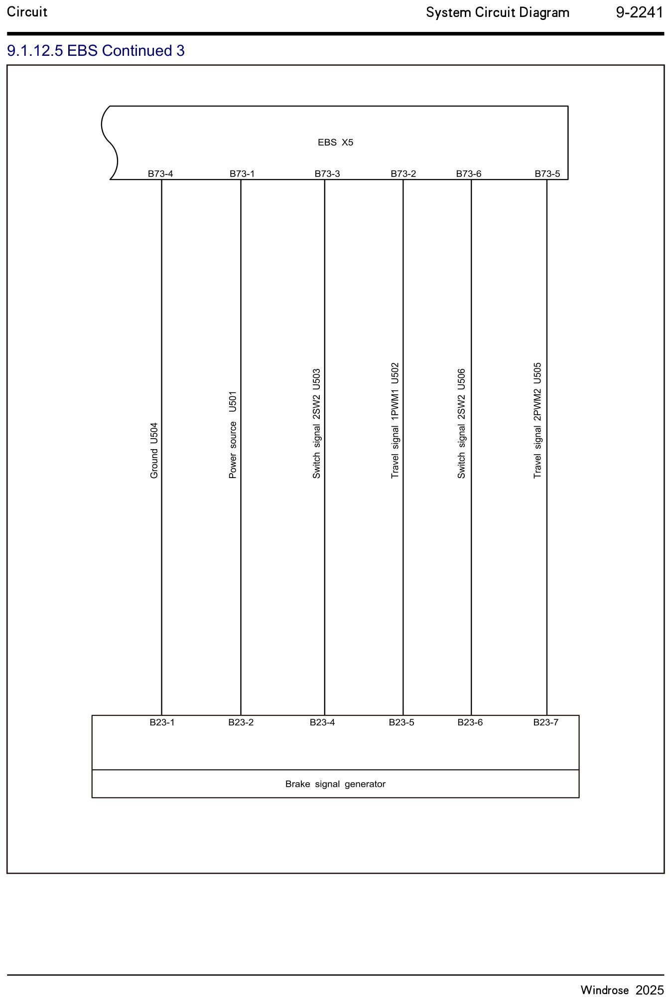 9.1.12.5 EBS fortsat 3 — kredsløbsdiagram
