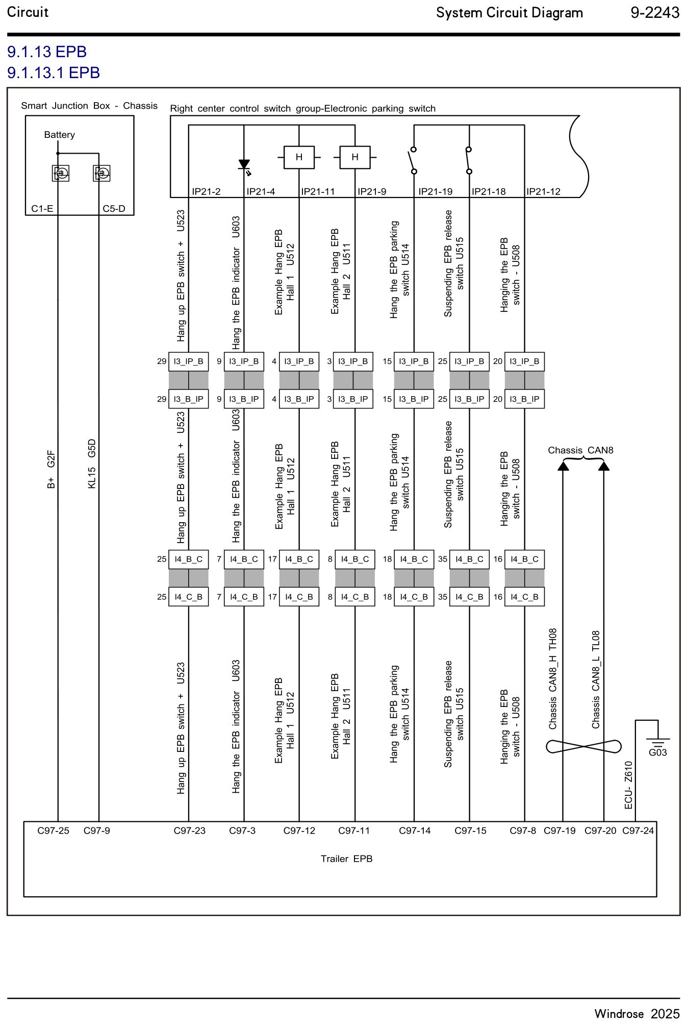 9.1.13 EPB 9.1.13.1 EPB — kredsløbsdiagram