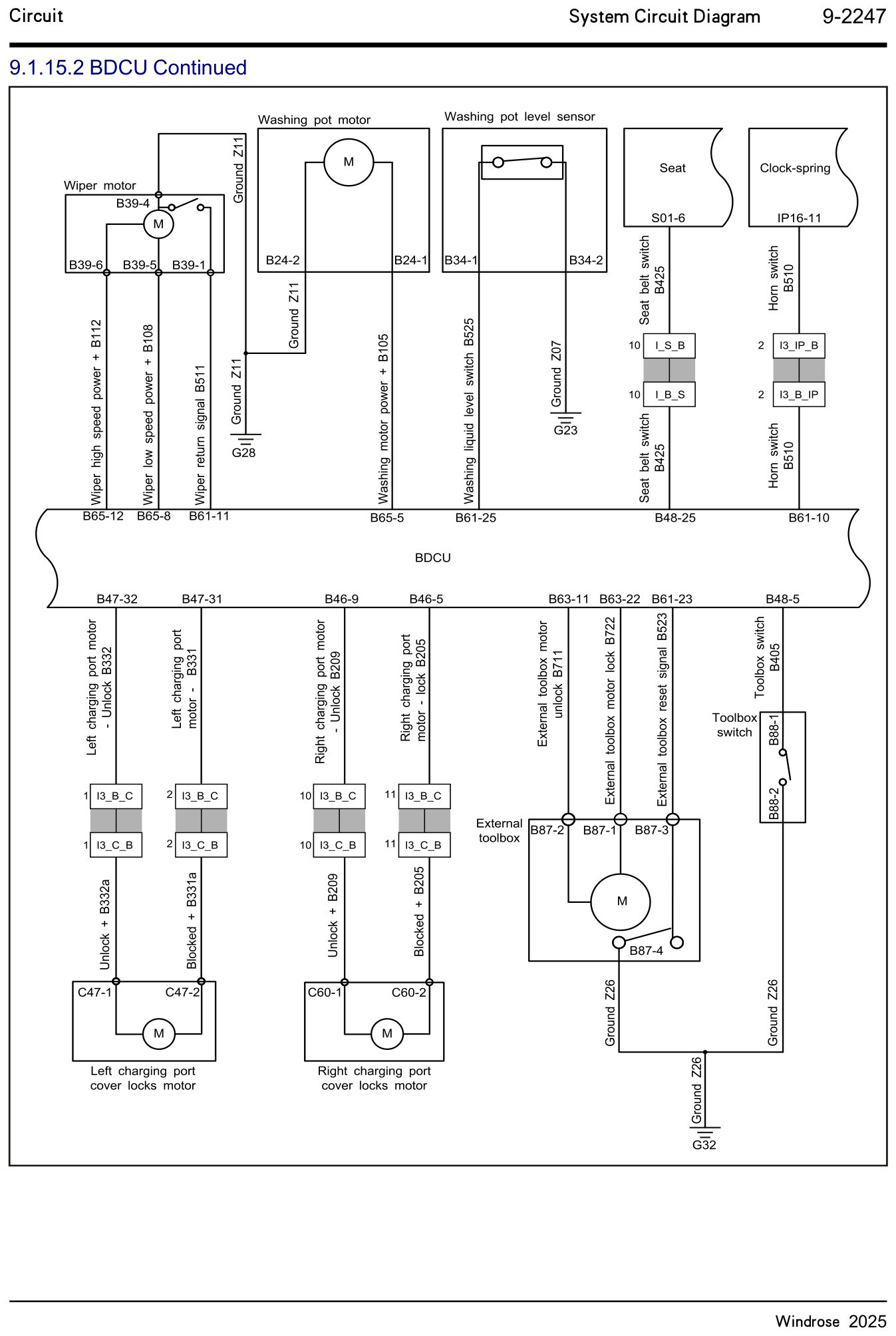 9.1.15.2 BDCU fortsat — kredsløbsdiagram