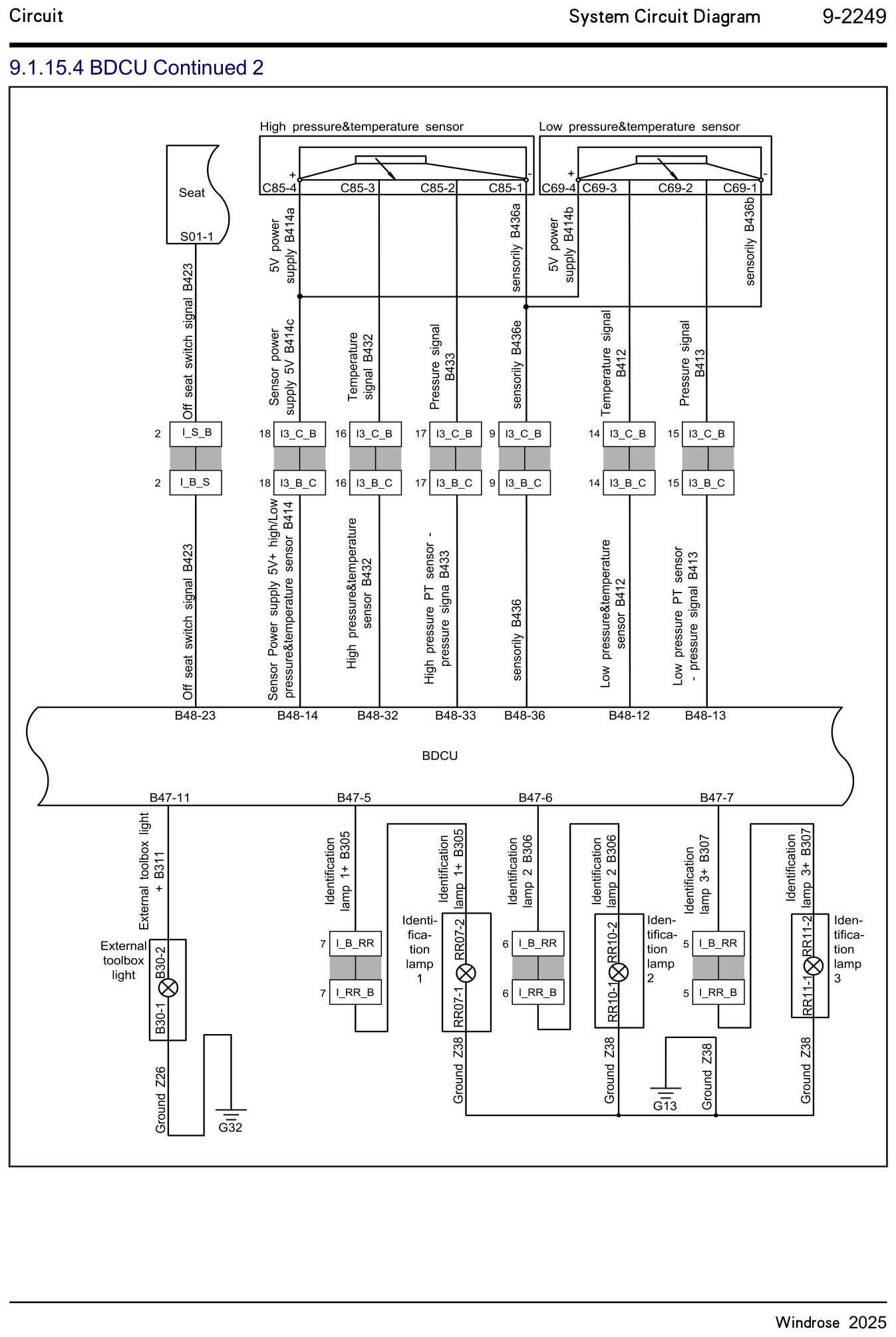 9.1.15.4 BDCU fortsat 2 — kredsløbsdiagram