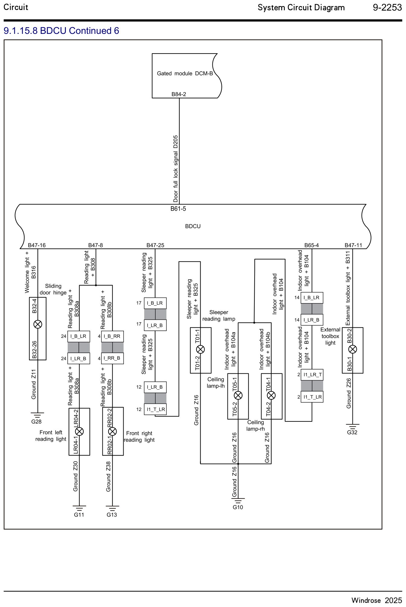 9.1.15.8 BDCU fortsat 6 — kredsløbsdiagram
