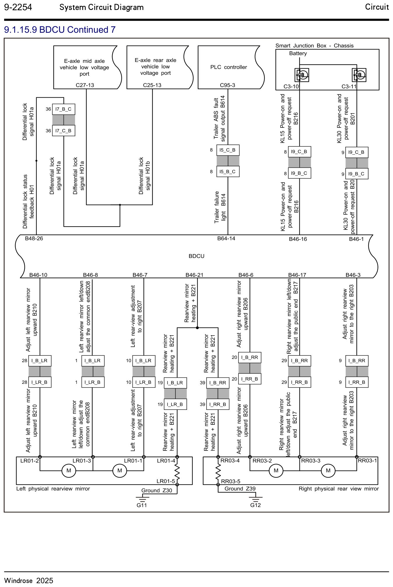 9.1.15.9 BDCU fortsat 7 — kredsløbsdiagram