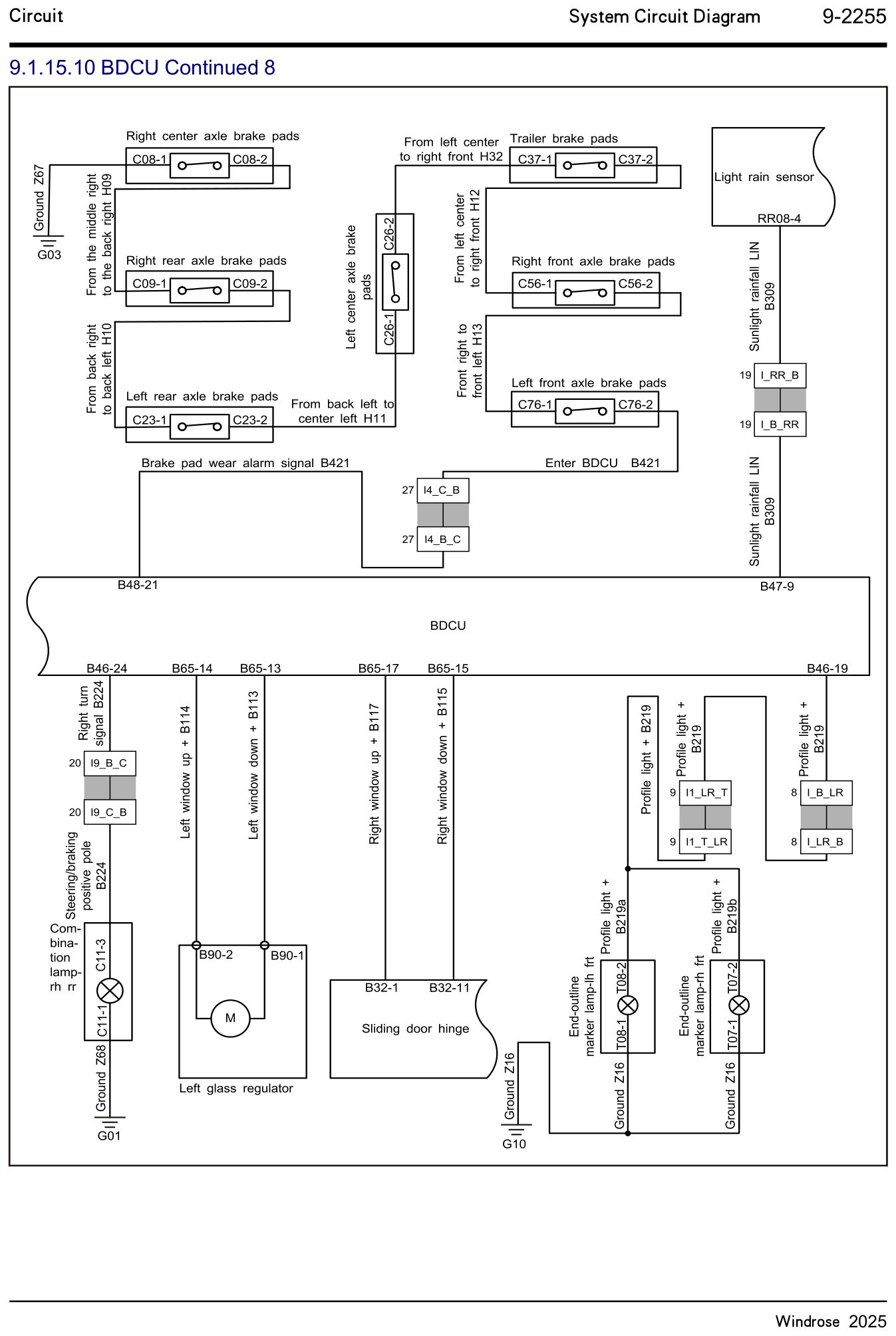 9.1.15.10 BDCU fortsat 8 — kredsløbsdiagram