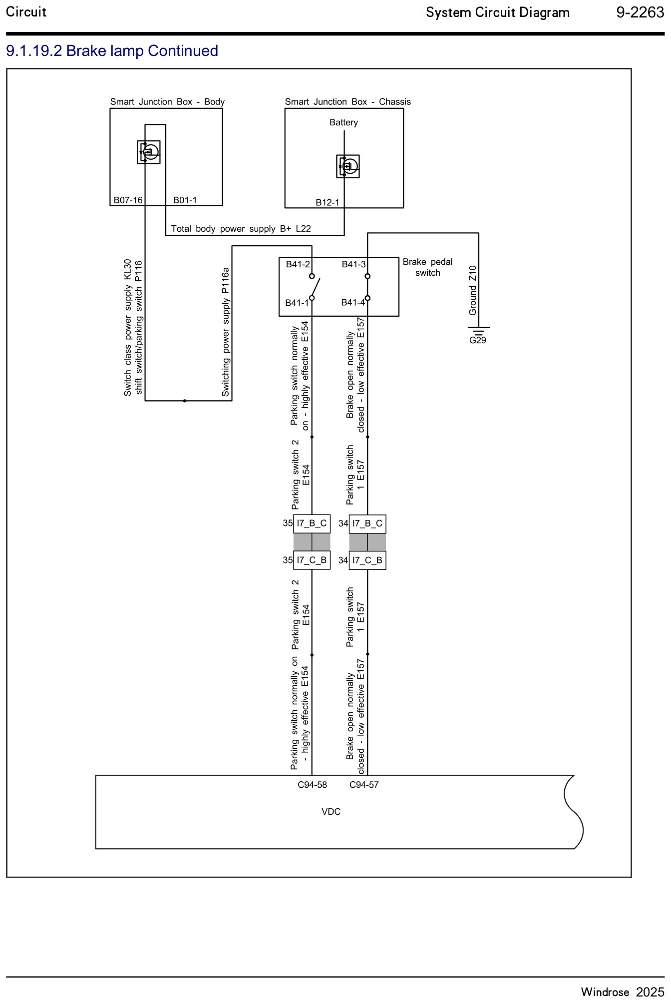 9.1.19.2 Bremselygte fortsat — kredsløbsdiagram