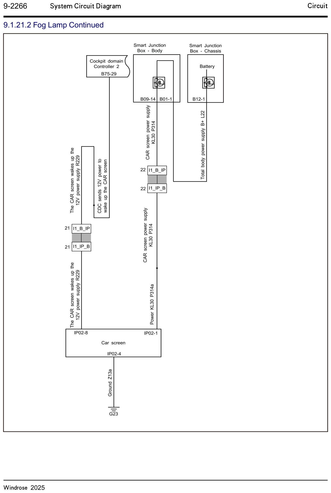 9.1.21.2 Tågelygte fortsat — kredsløbsdiagram