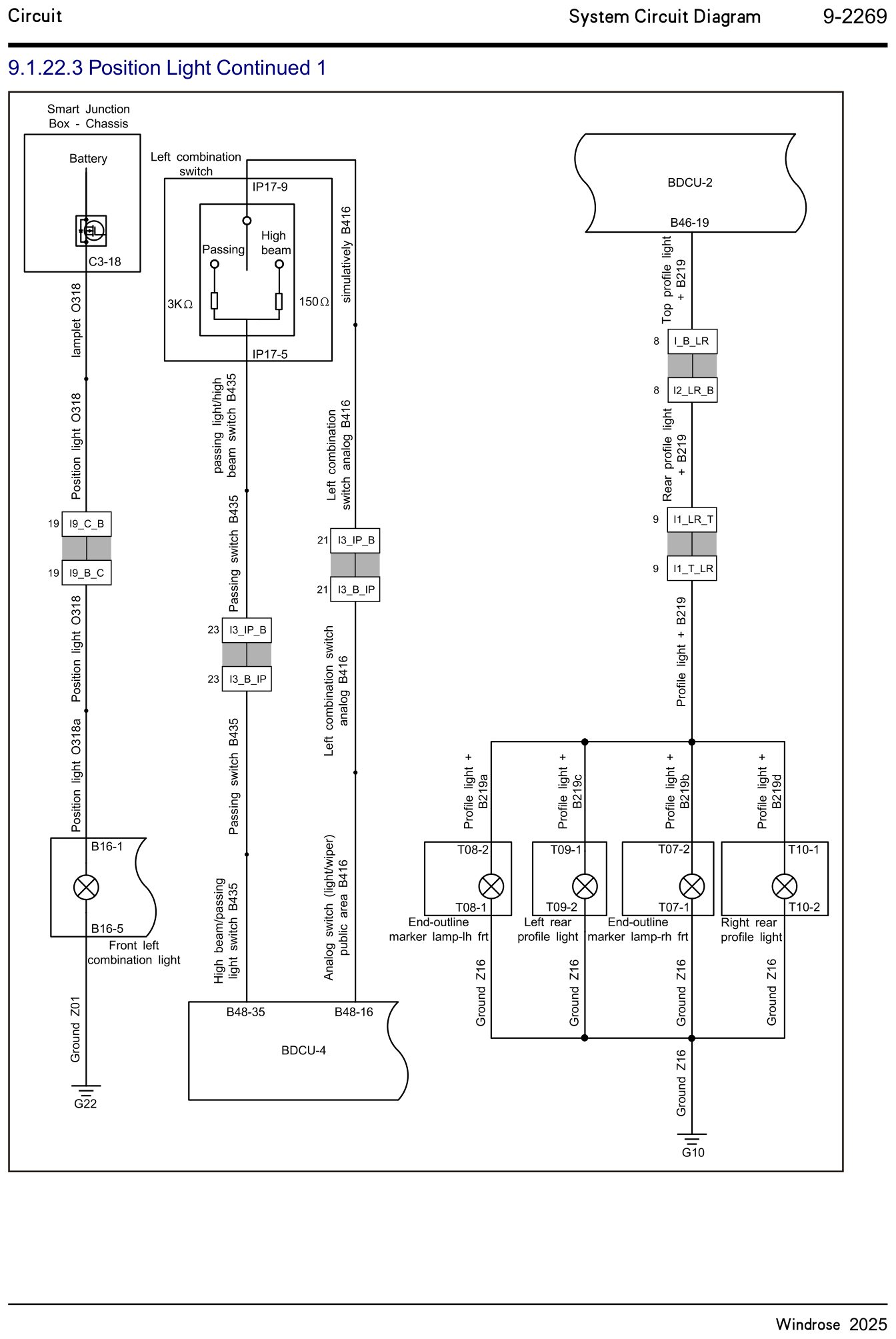 9.1.22.3 Positionslys fortsat 1 — kredsløbsdiagram