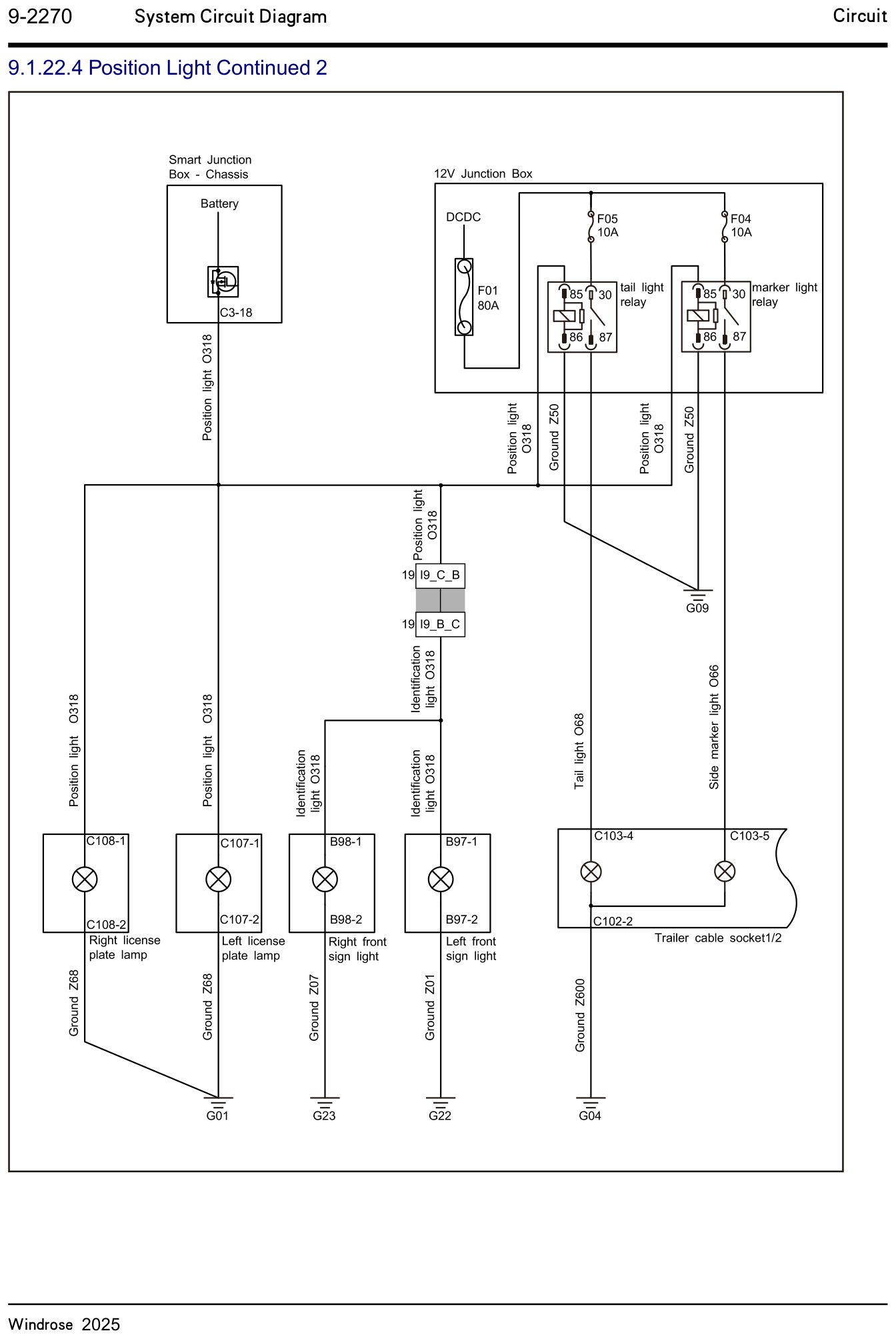 9.1.22.4 Positionslys fortsat 2 — kredsløbsdiagram
