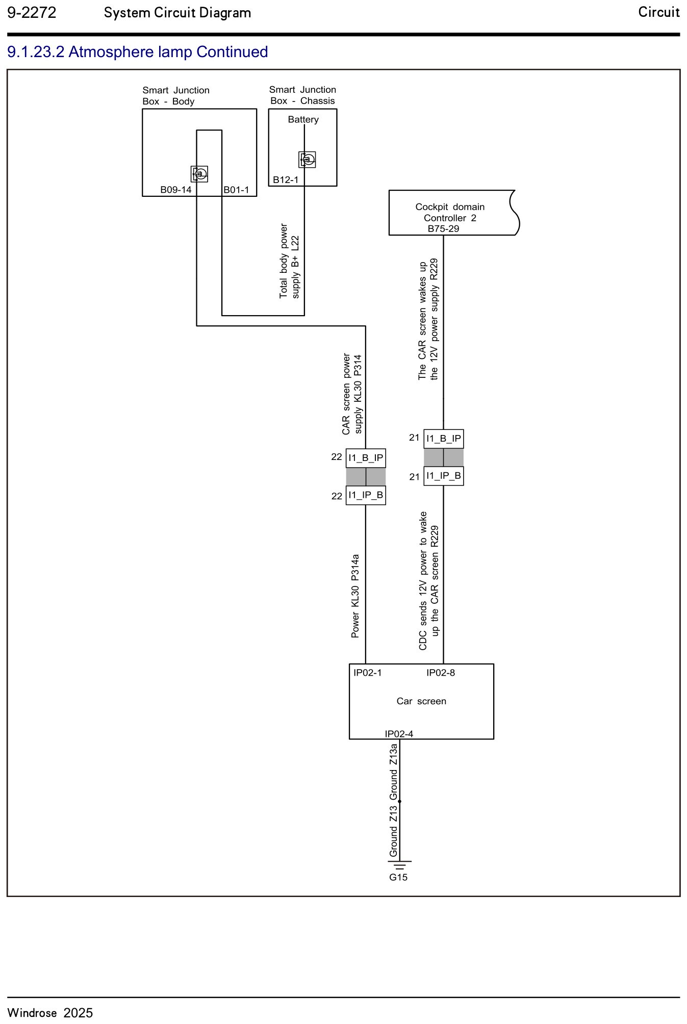 9.1.23.2 Stemningslygte fortsat — kredsløbsdiagram
