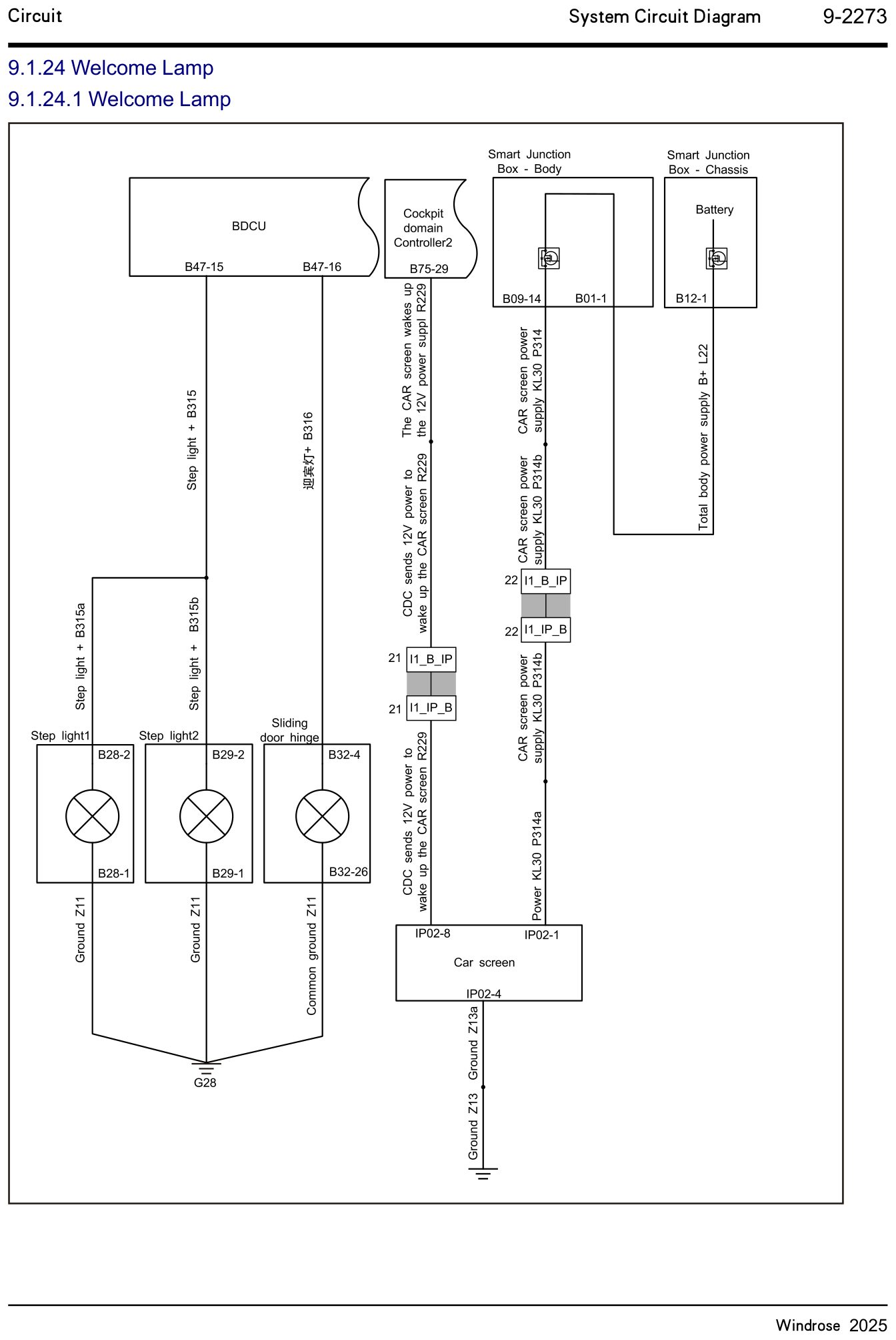 9.1.24.1 Velkomstlygte — kredsløbsdiagram