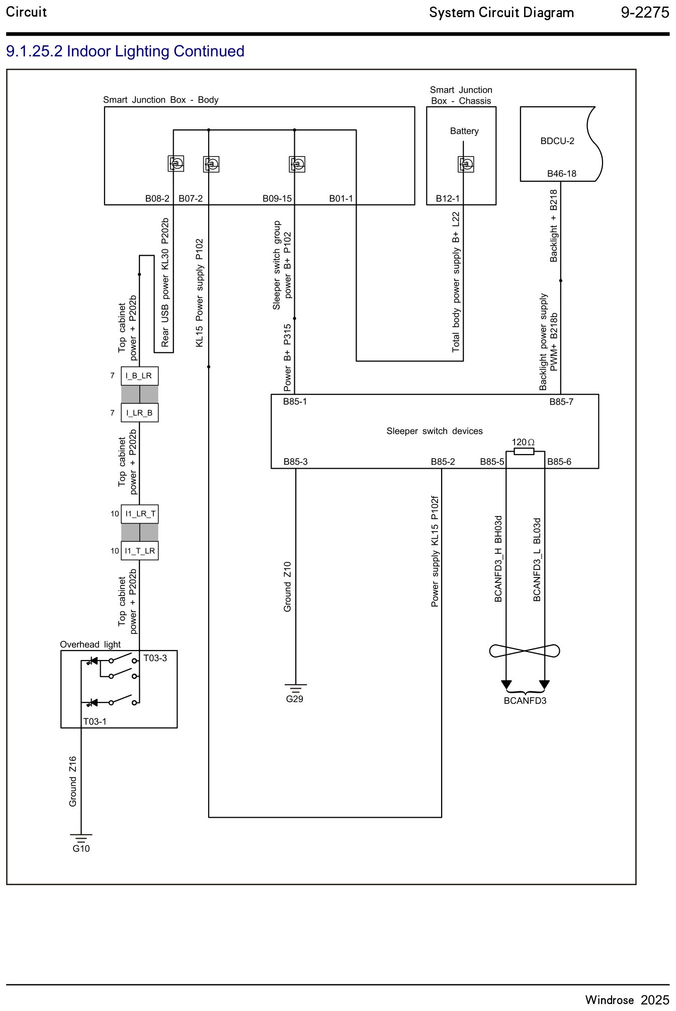 9.1.25.2 Indendørs belysning fortsat — kredsløbsdiagram