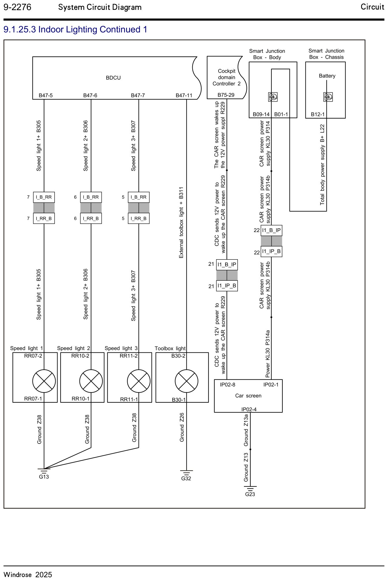 9.1.25.3 Indendørs belysning fortsat 1 — kredsløbsdiagram
