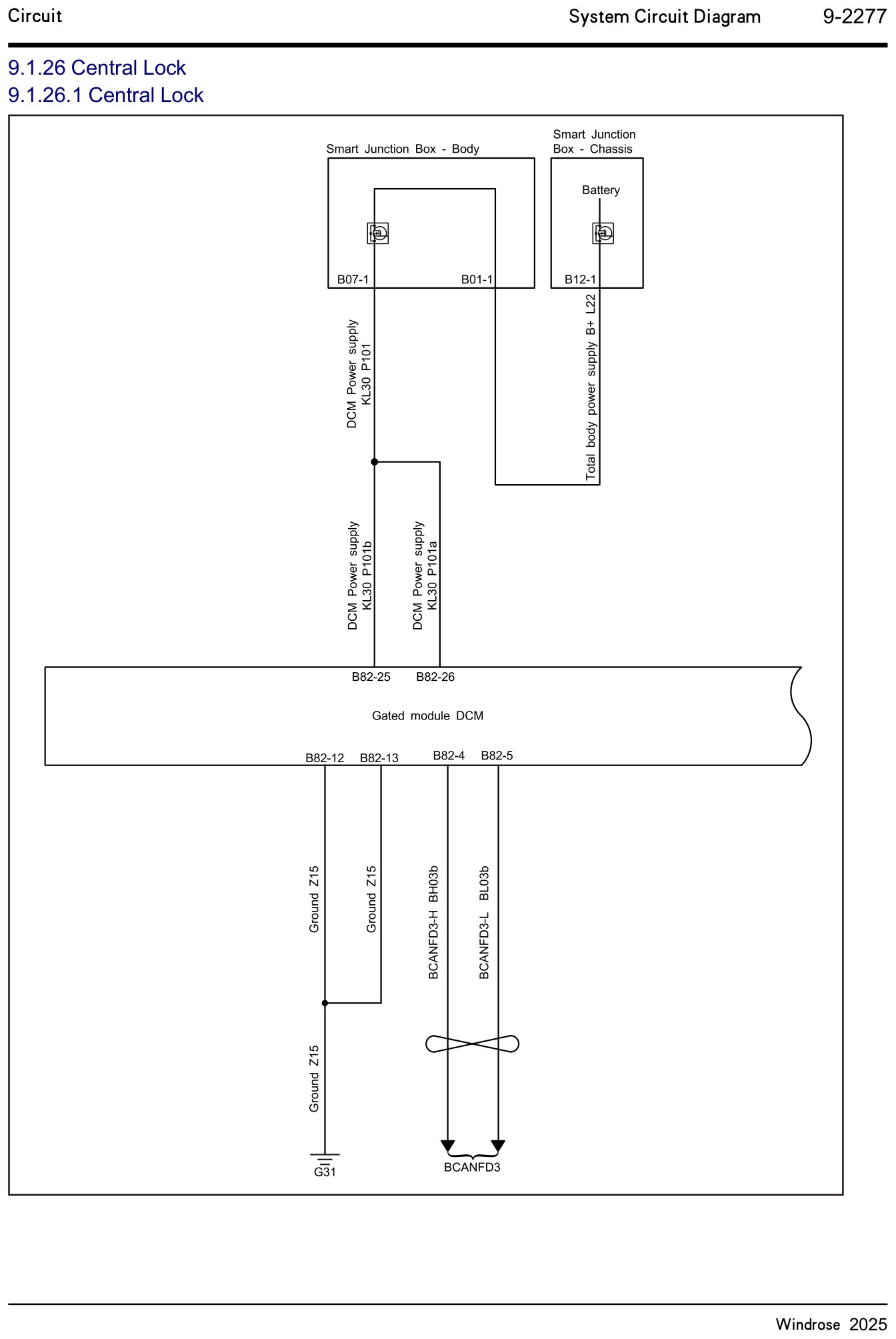 9.1.26 Centrallås 9.1.26.1 Centrallås — kredsløbsdiagram