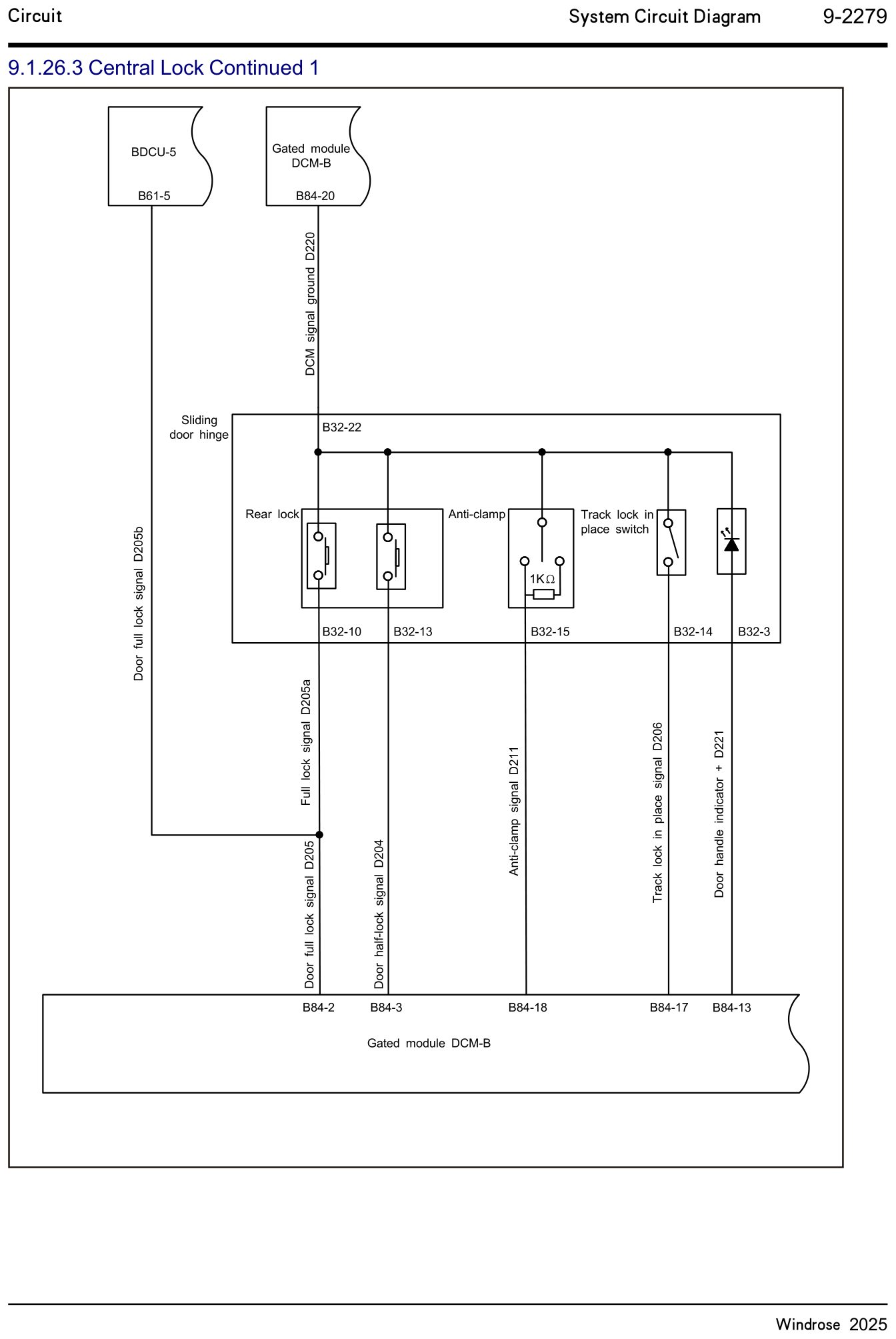 9.1.26.3 Centrallås fortsat 1 — kredsløbsdiagram