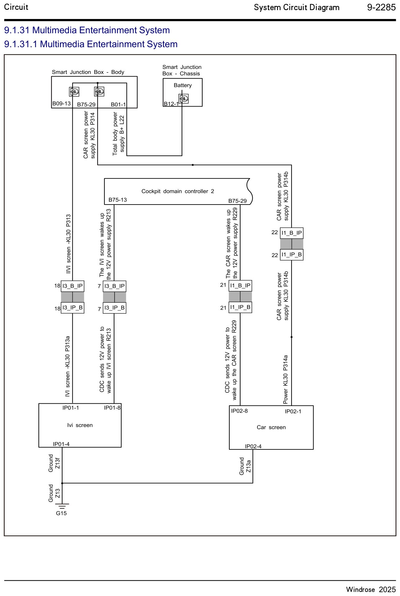 9.1.31.1 Multimedieunderholdningssystem — kredsløbsdiagram